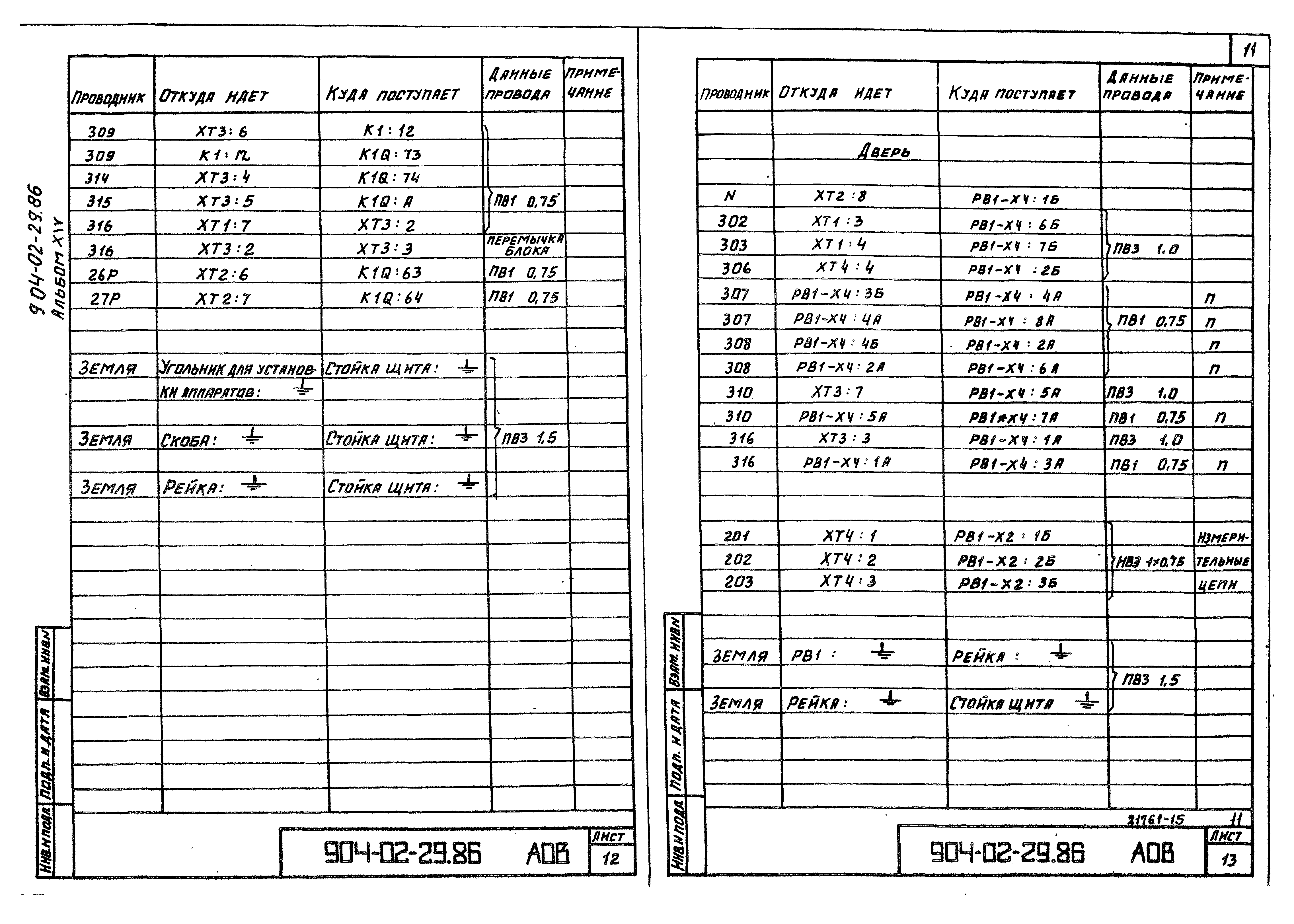 Типовые материалы для проектирования 904-02-29.86