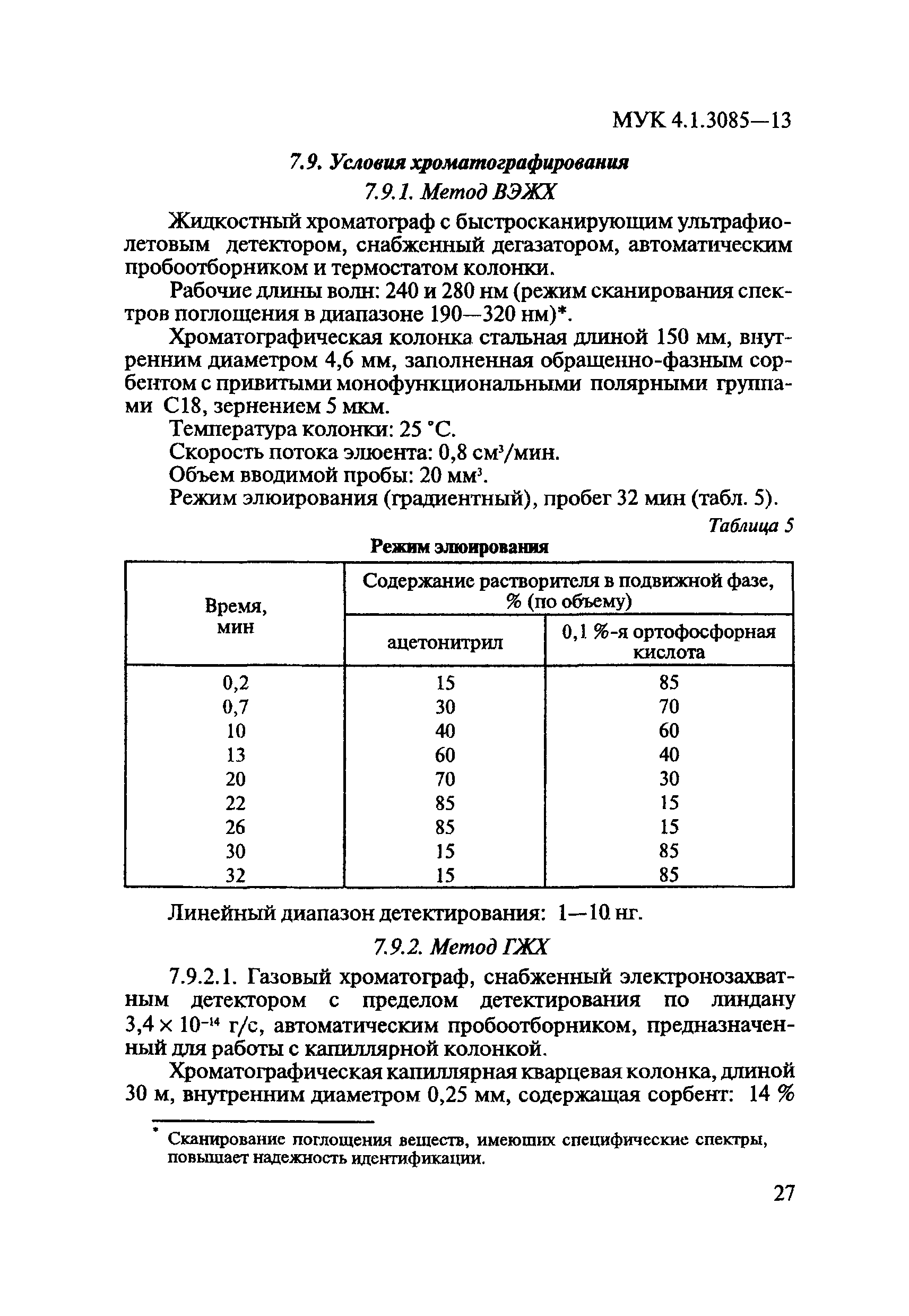 МУК 4.1.3085-13