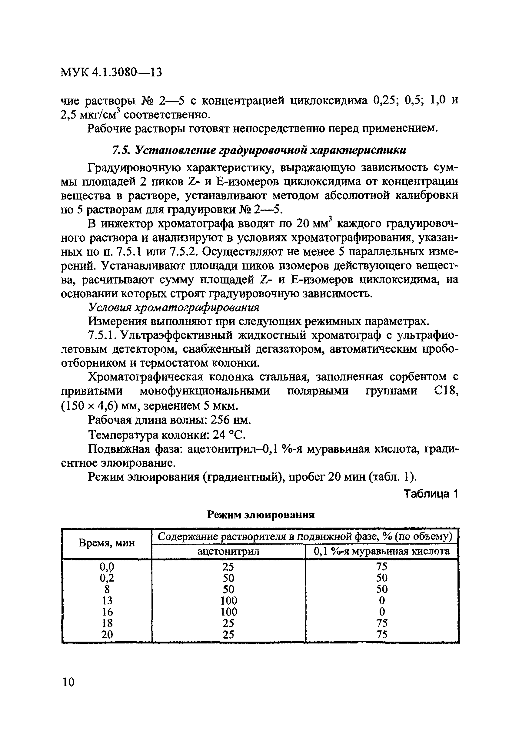 МУК 4.1.3080-13