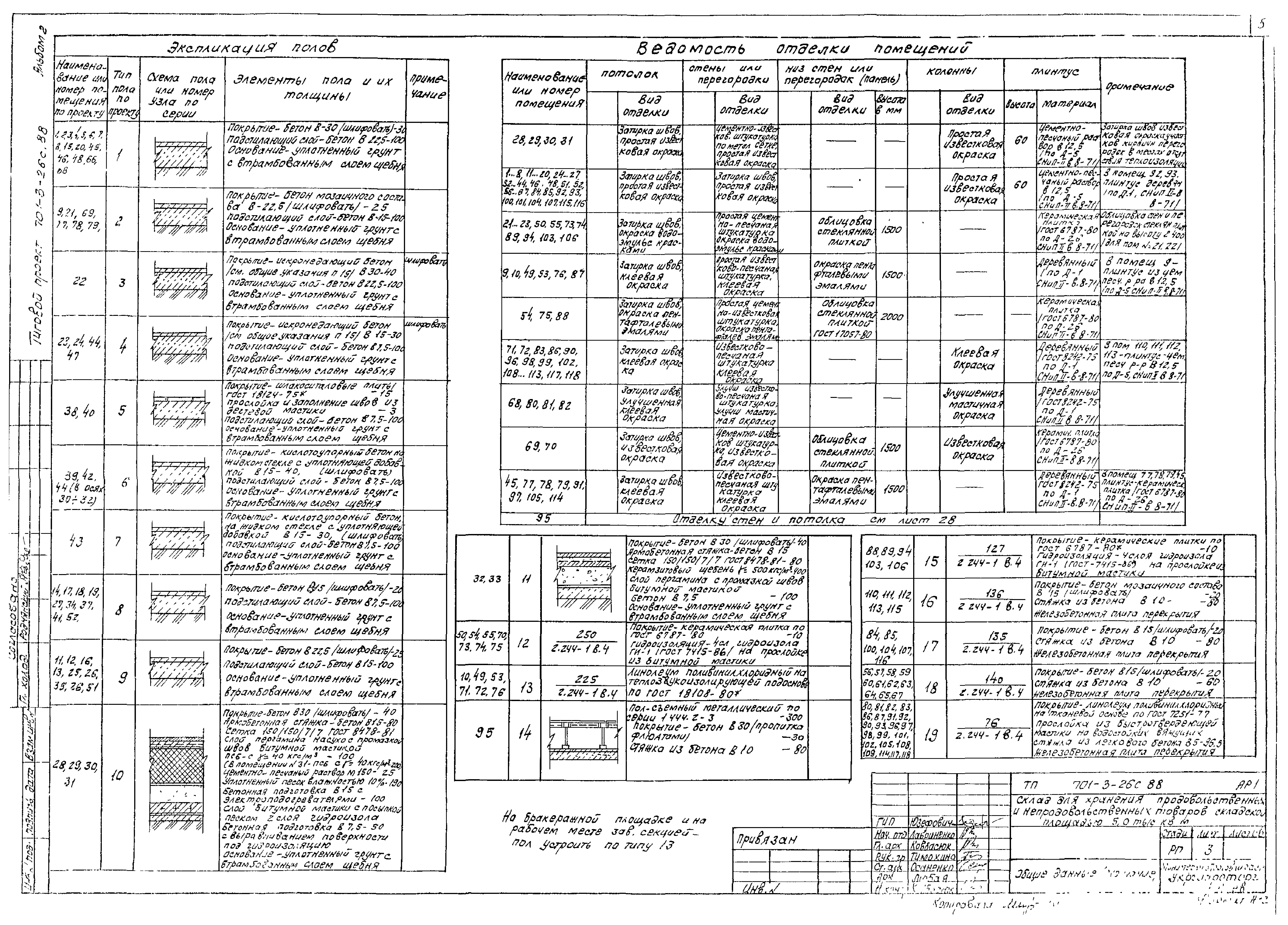 Типовой проект 701-3-26с.88