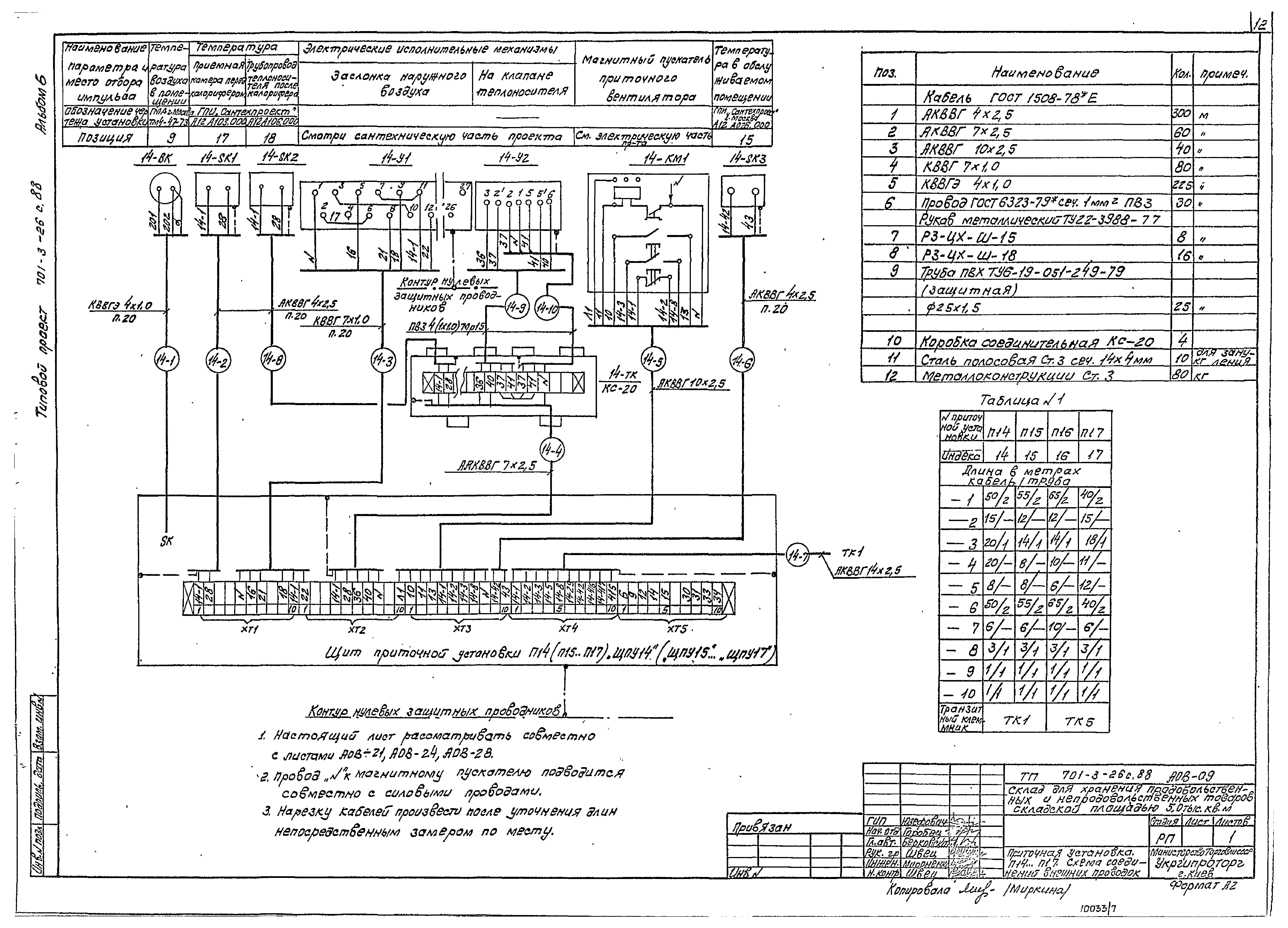 Типовой проект 701-3-26с.88