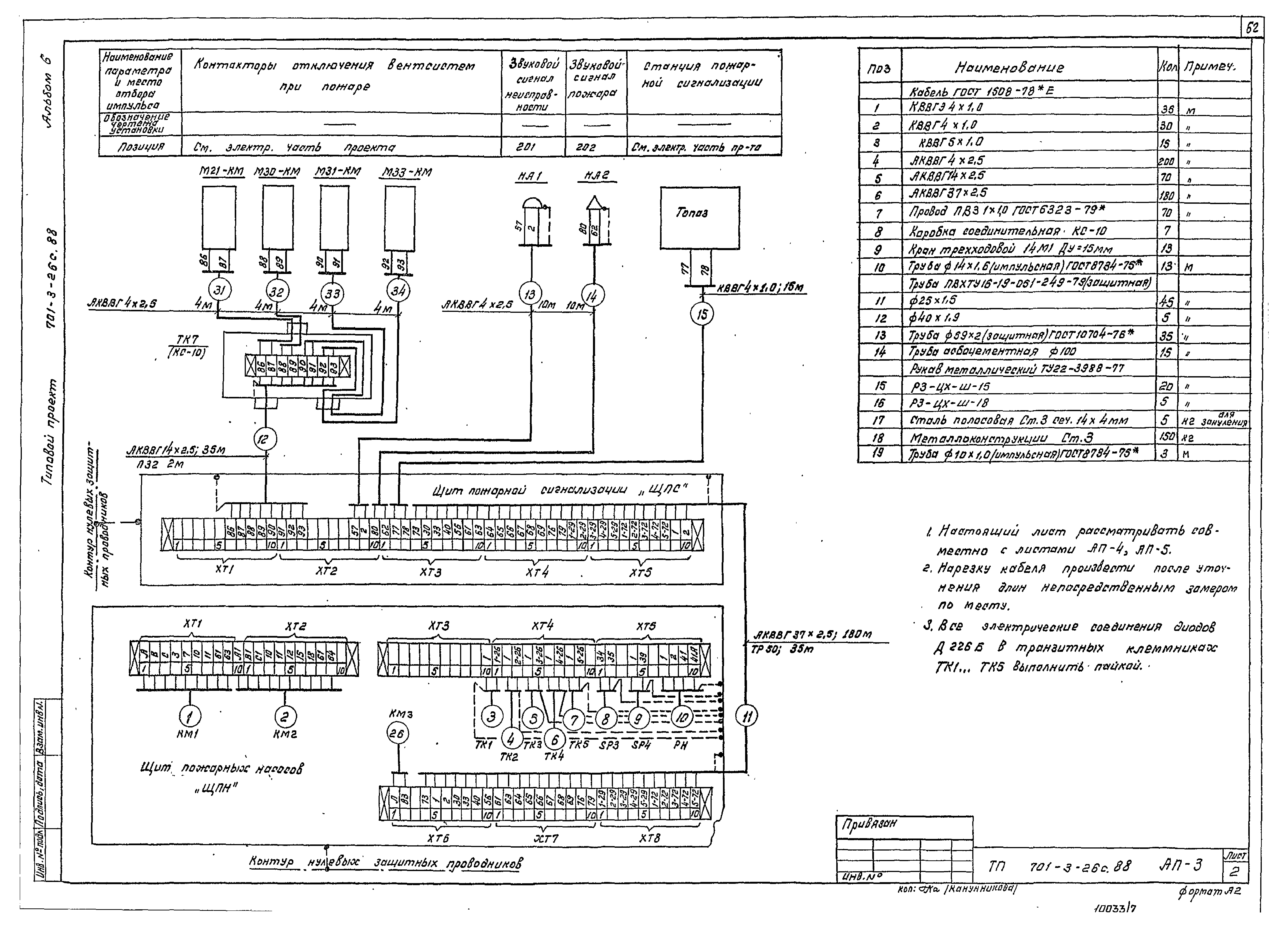 Типовой проект 701-3-26с.88