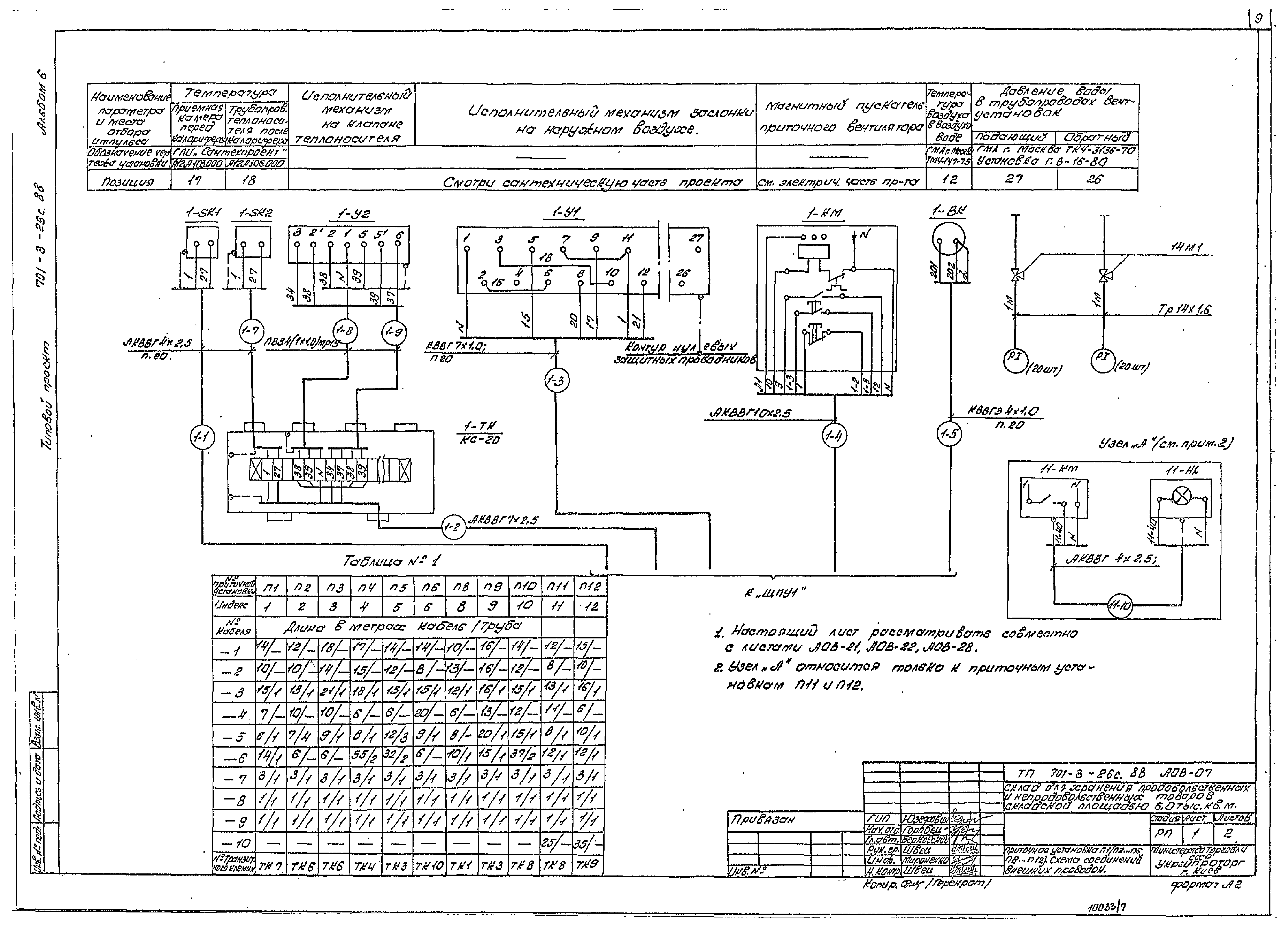 Типовой проект 701-3-26с.88