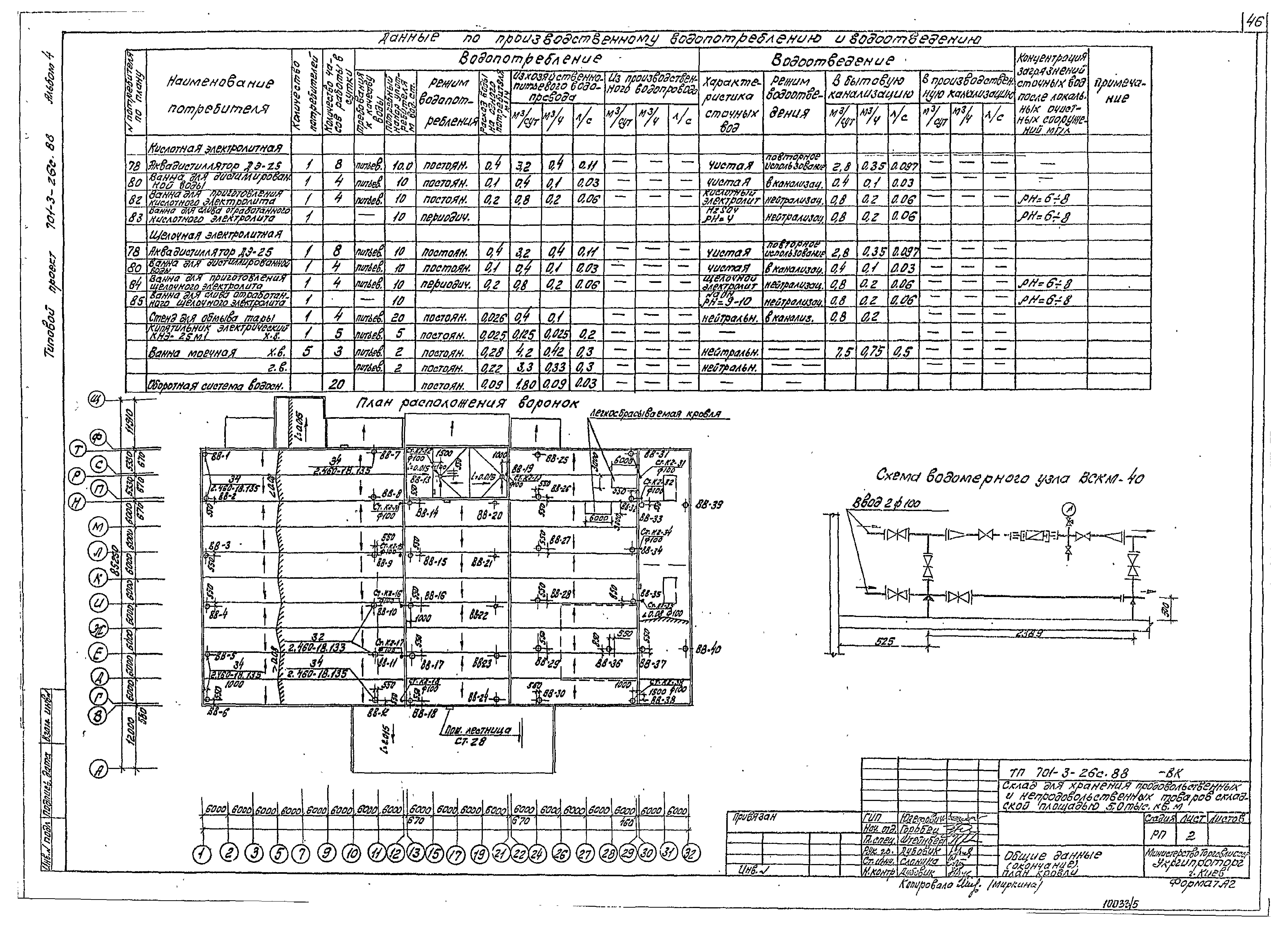 Типовой проект 701-3-26с.88