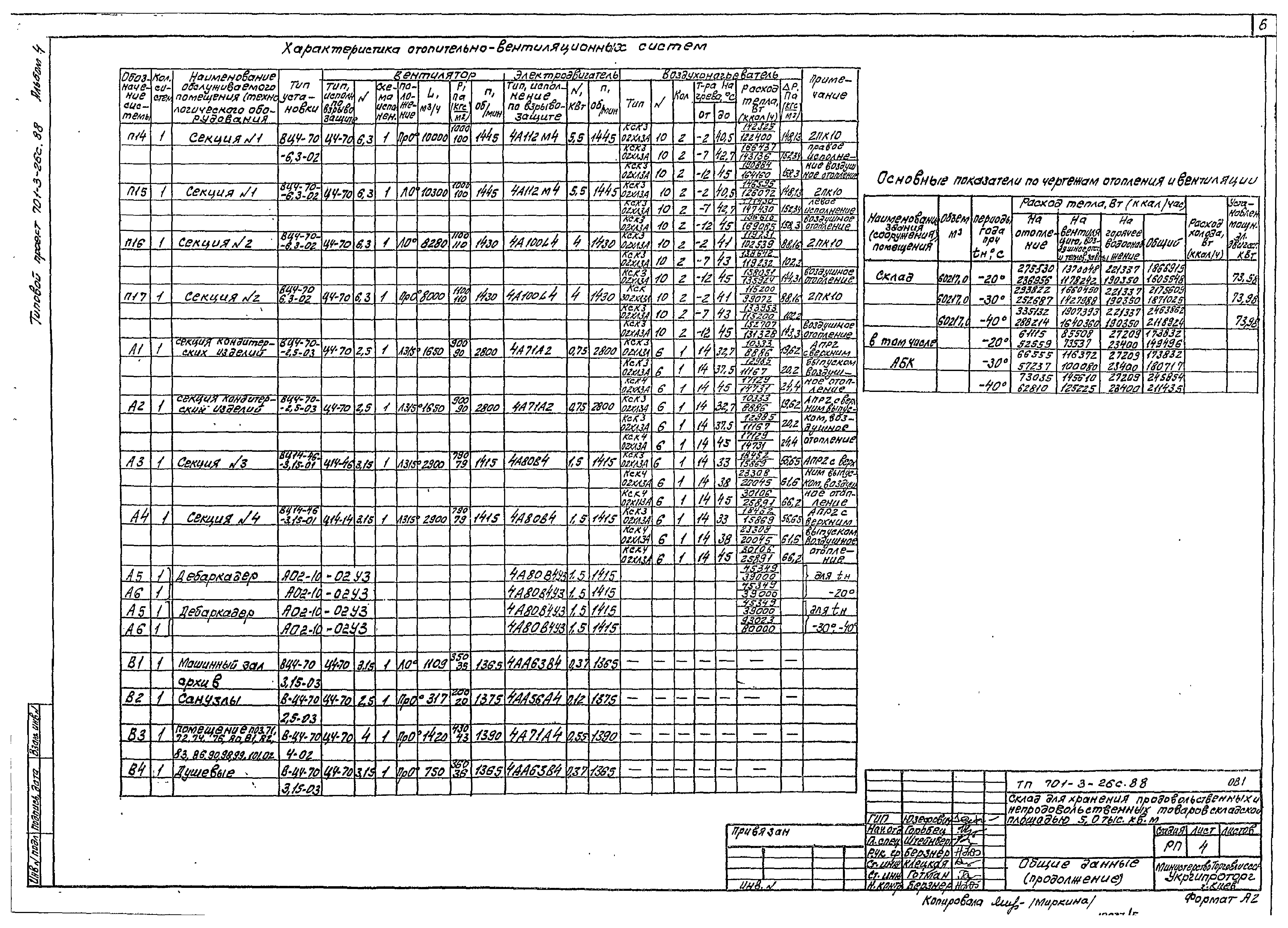 Типовой проект 701-3-26с.88