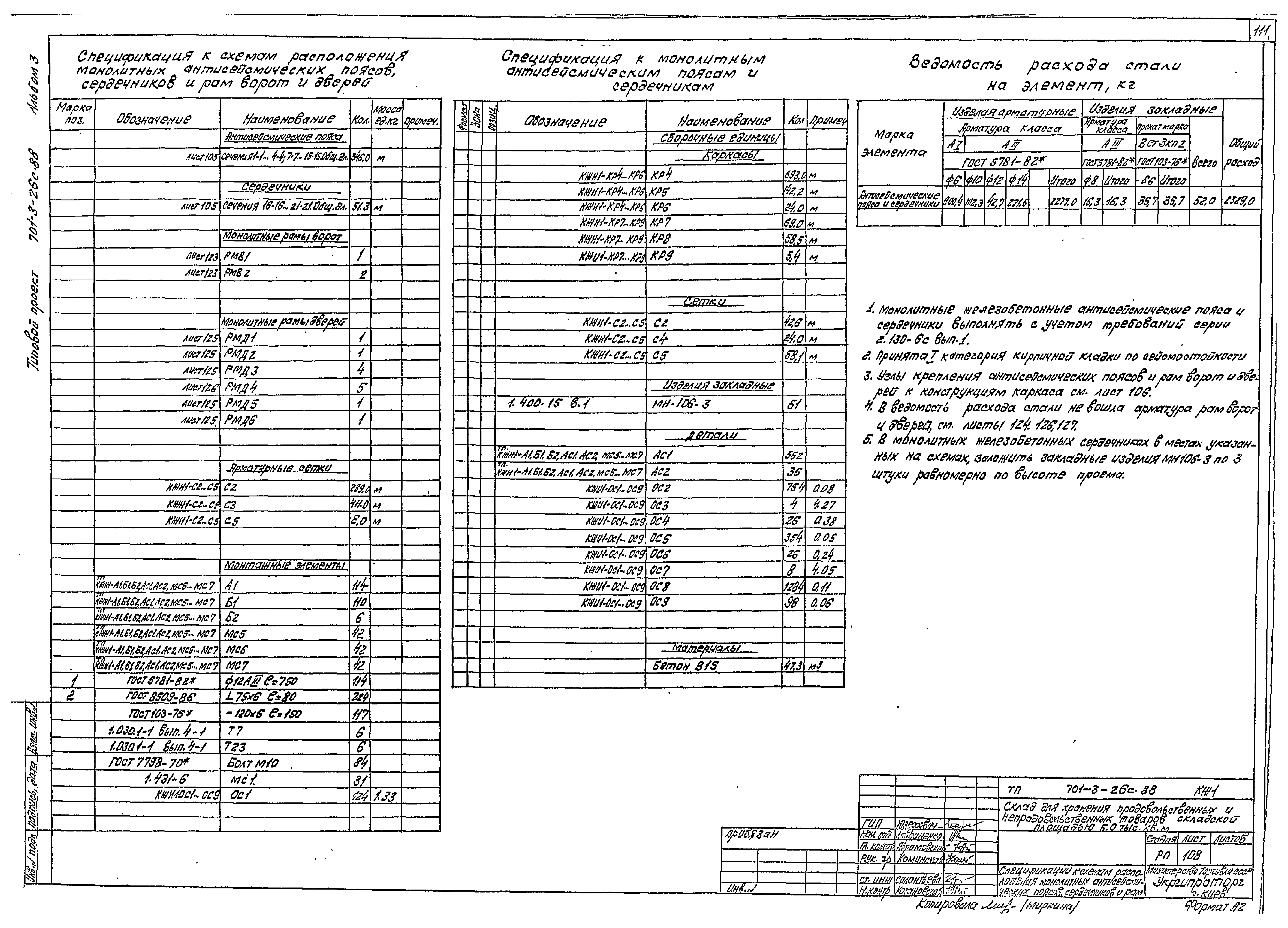 Типовой проект 701-3-26с.88