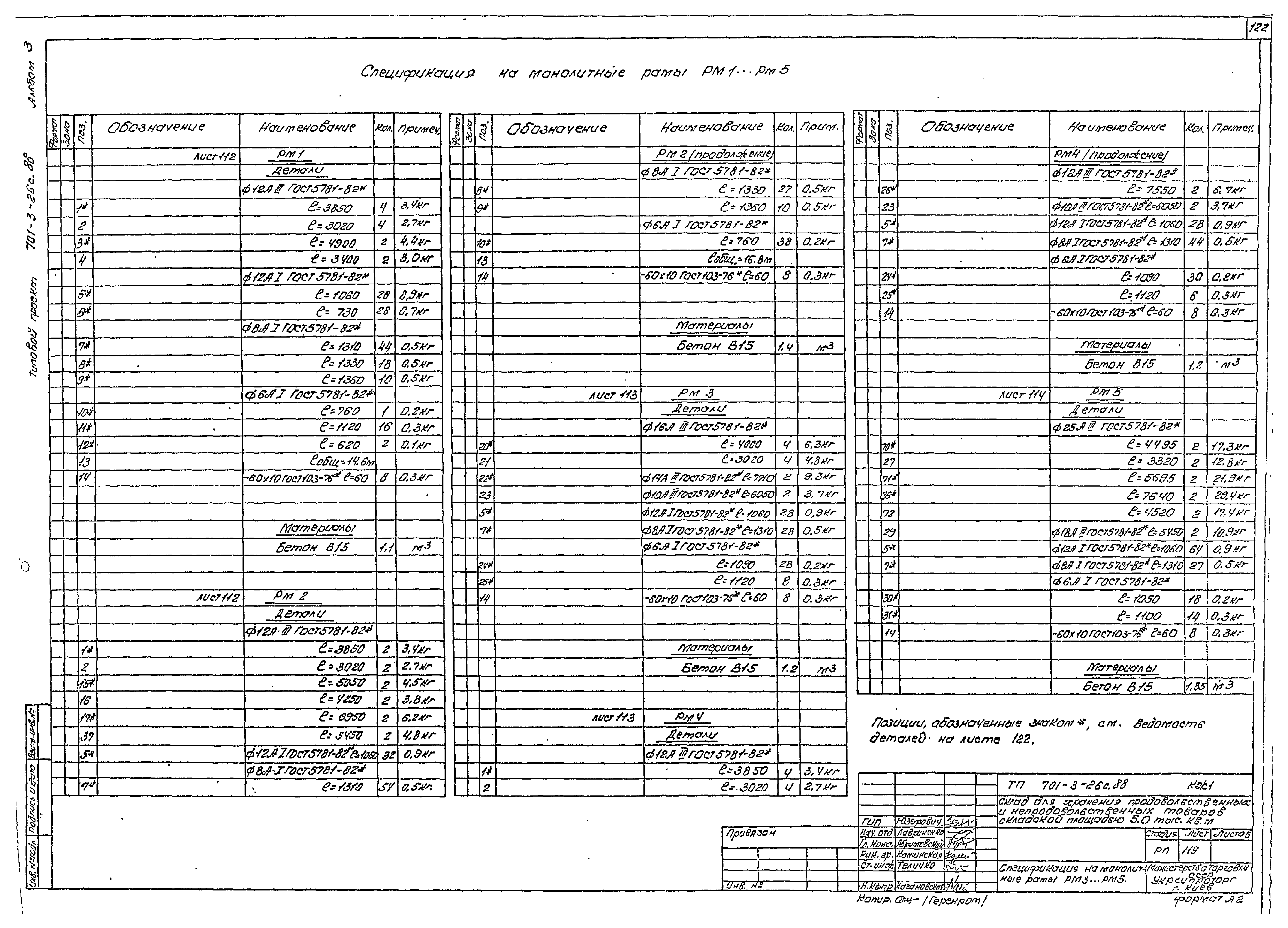 Типовой проект 701-3-26с.88