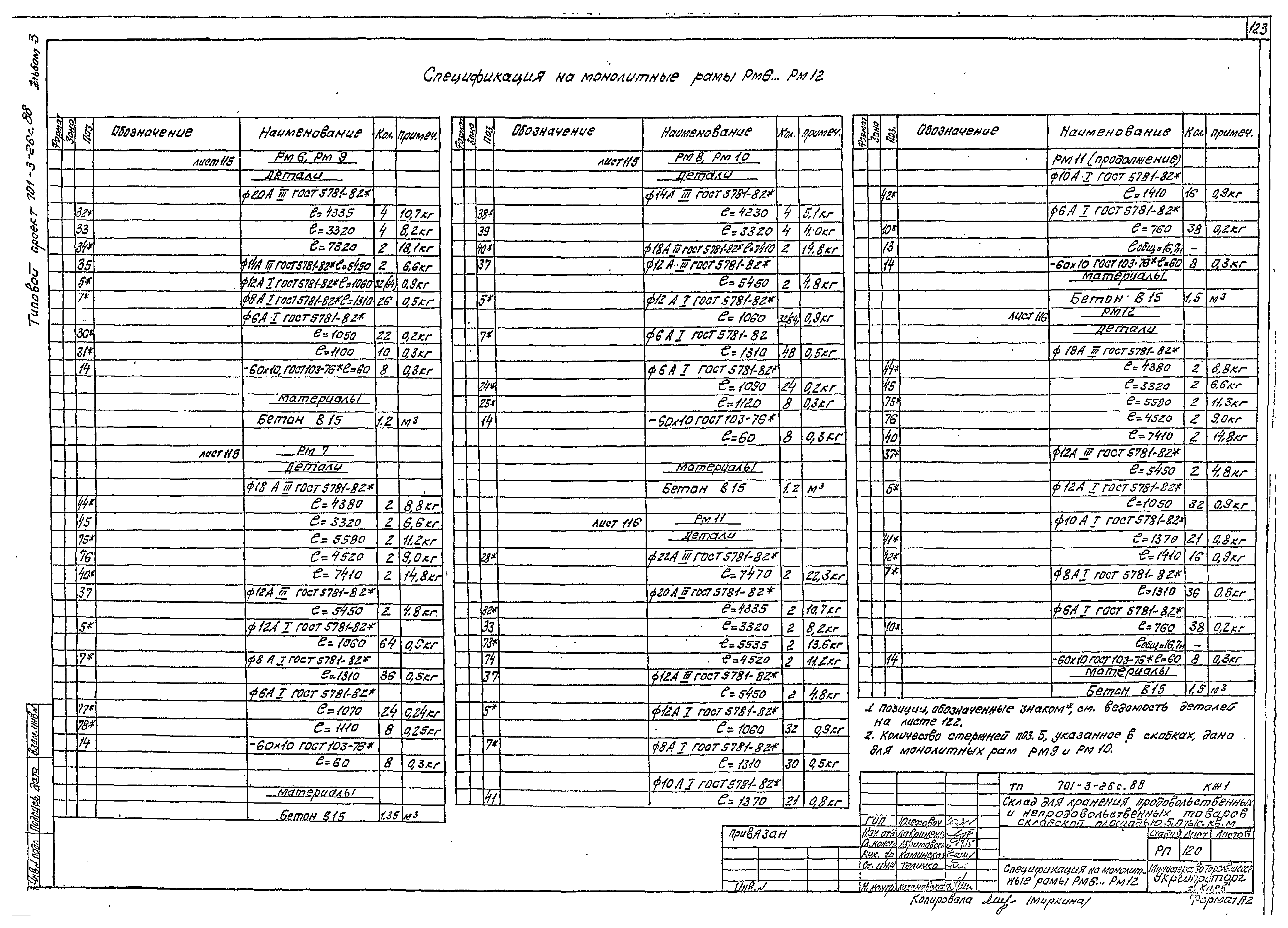 Типовой проект 701-3-26с.88