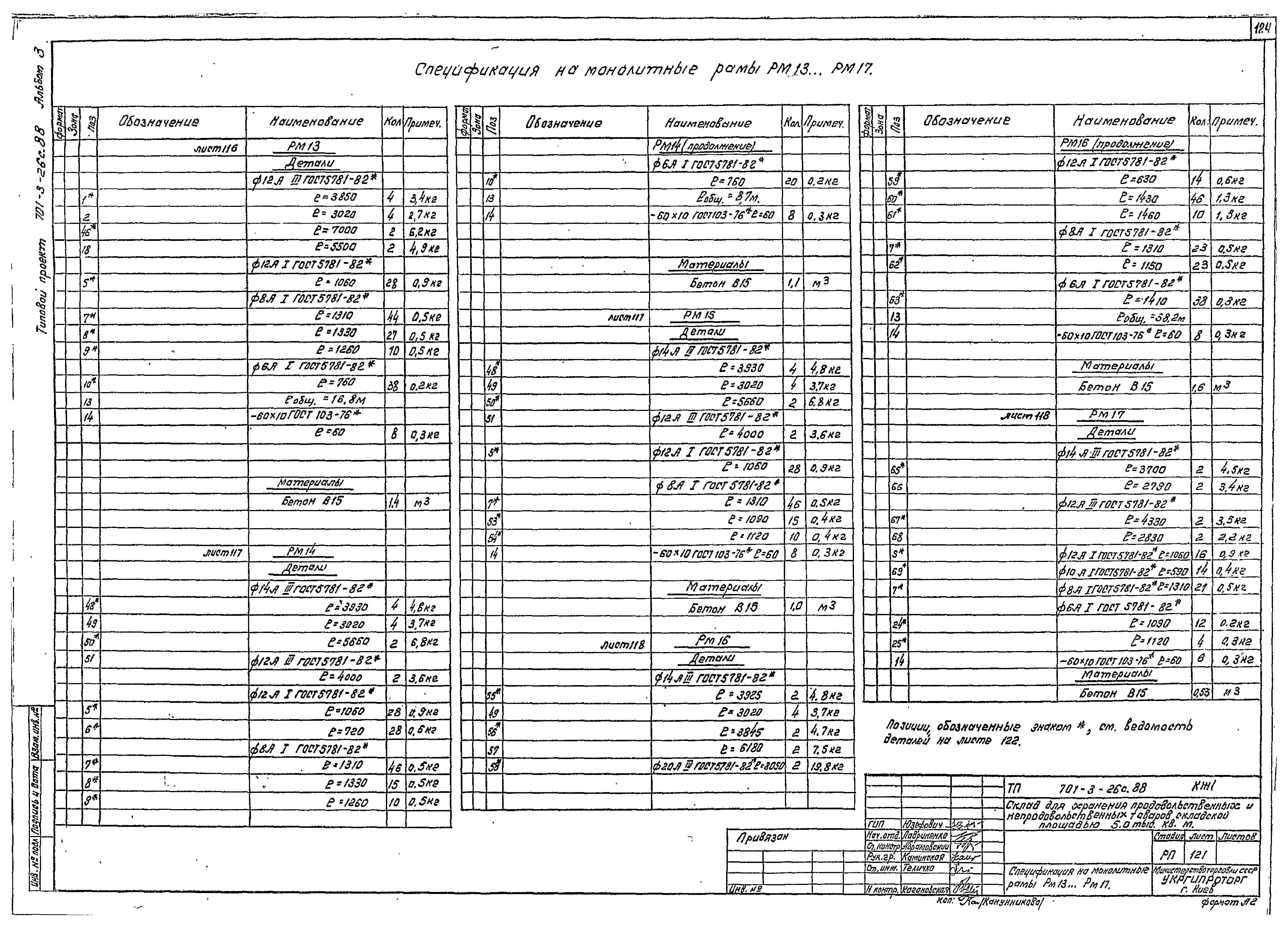 Типовой проект 701-3-26с.88