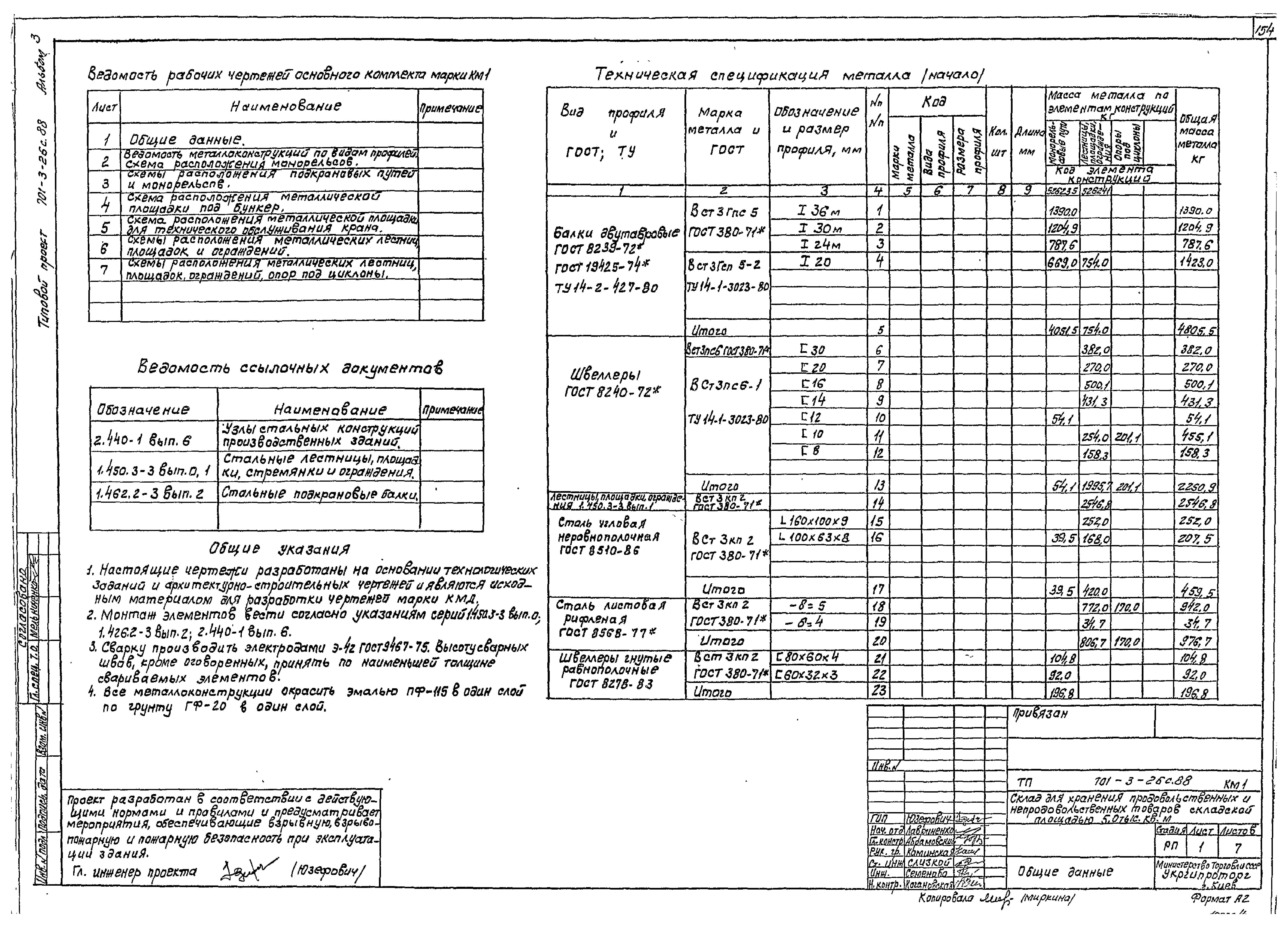 Типовой проект 701-3-26с.88