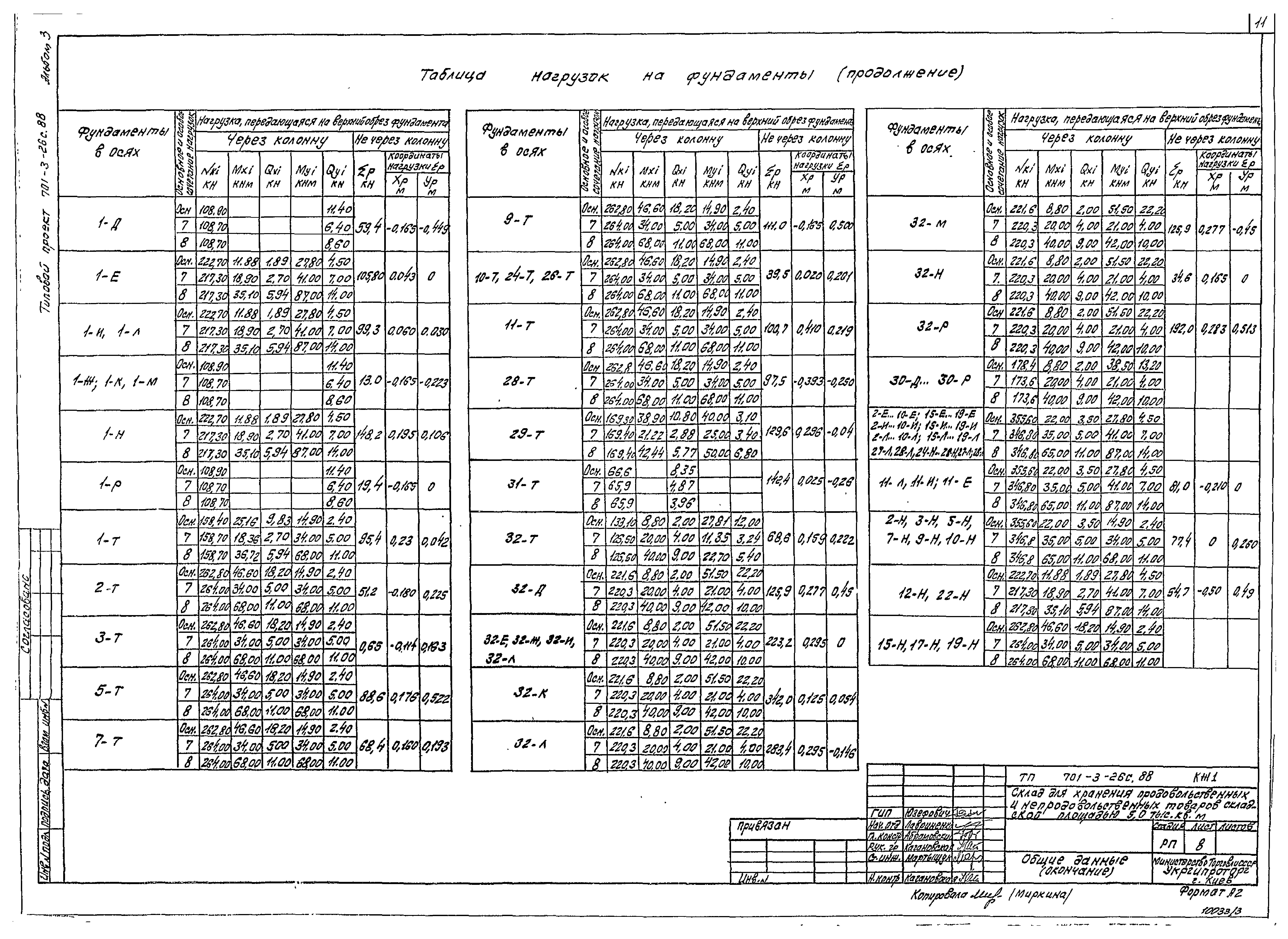 Типовой проект 701-3-26с.88