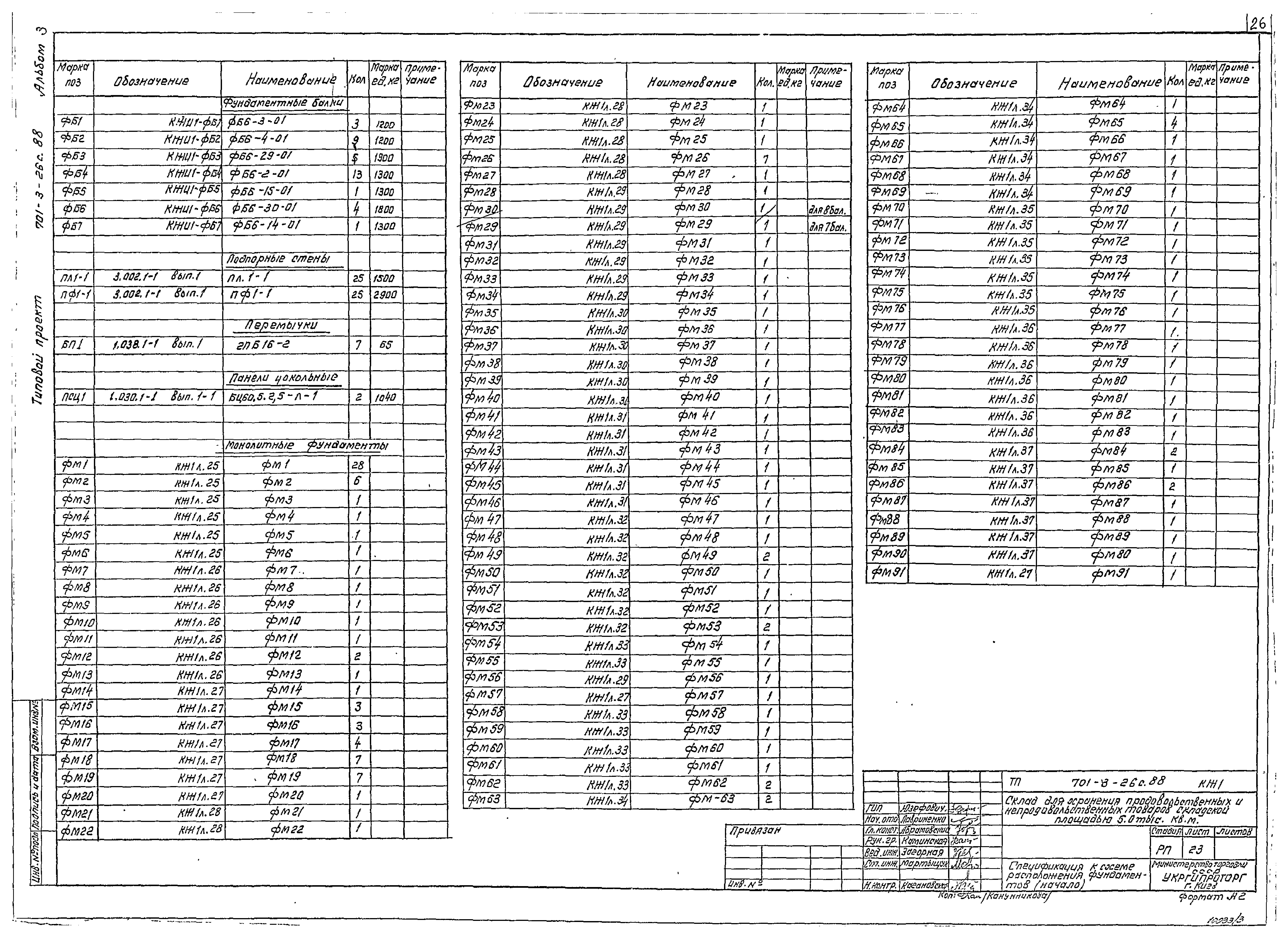 Типовой проект 701-3-26с.88