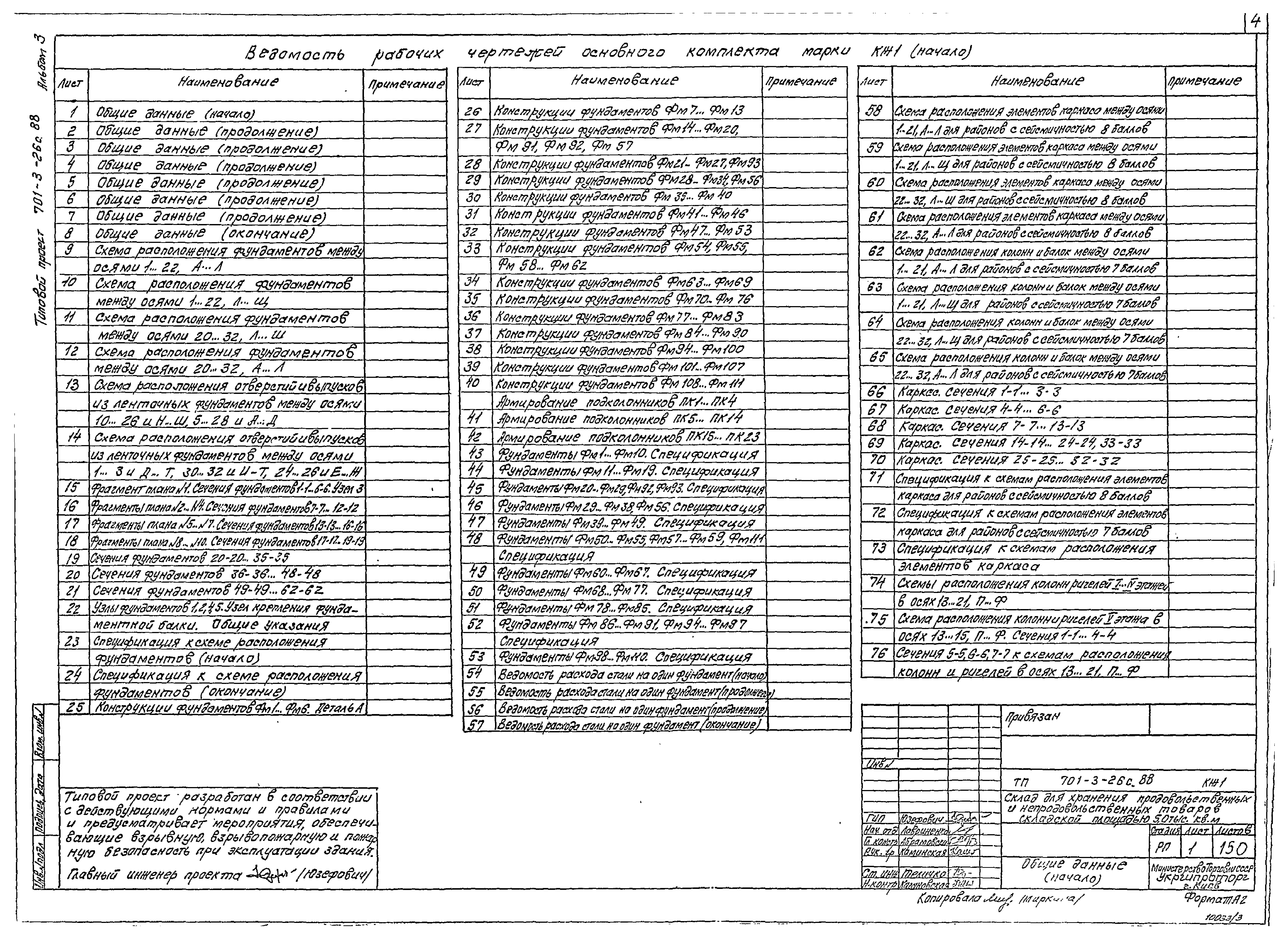 Типовой проект 701-3-26с.88