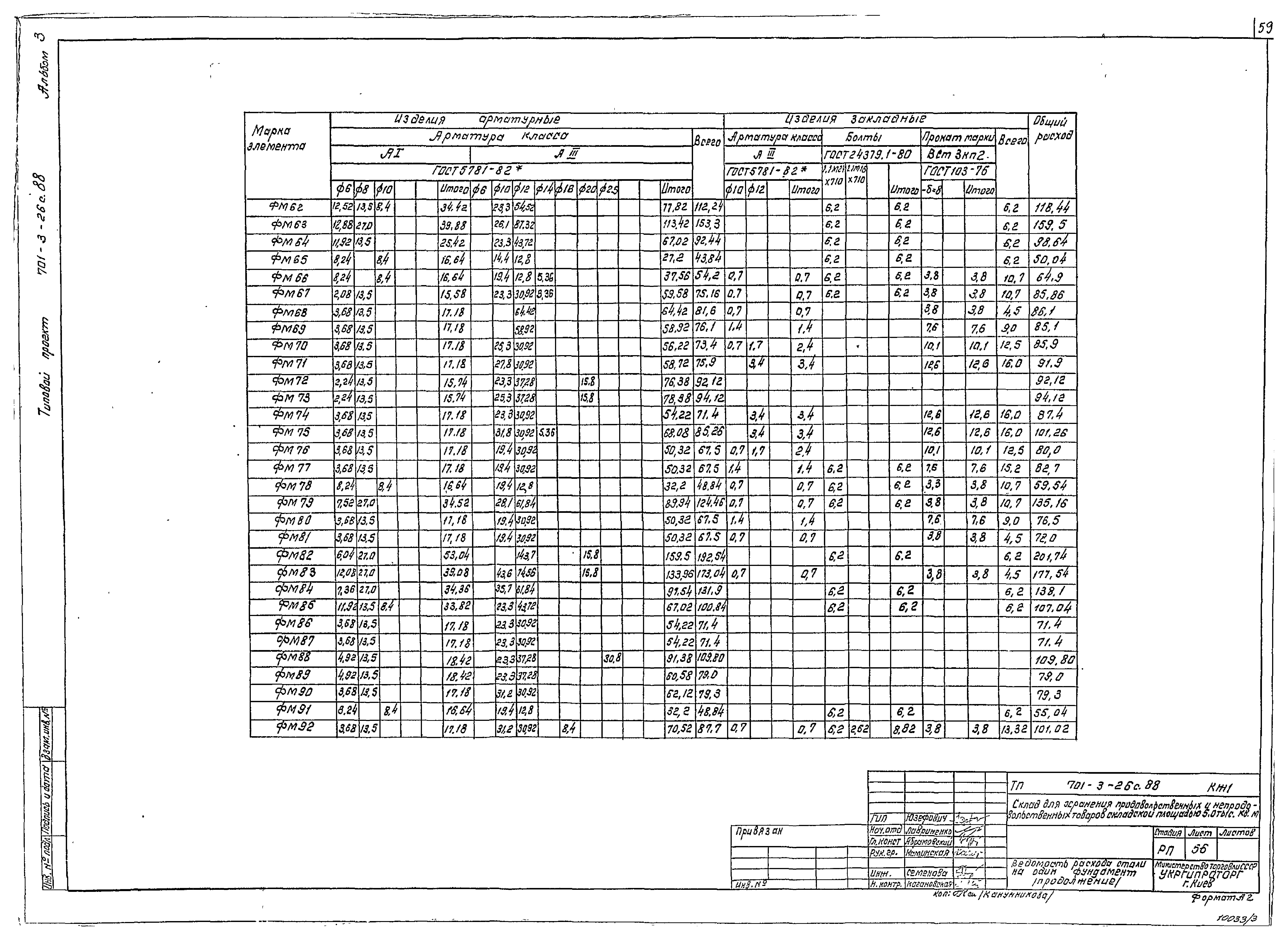 Типовой проект 701-3-26с.88