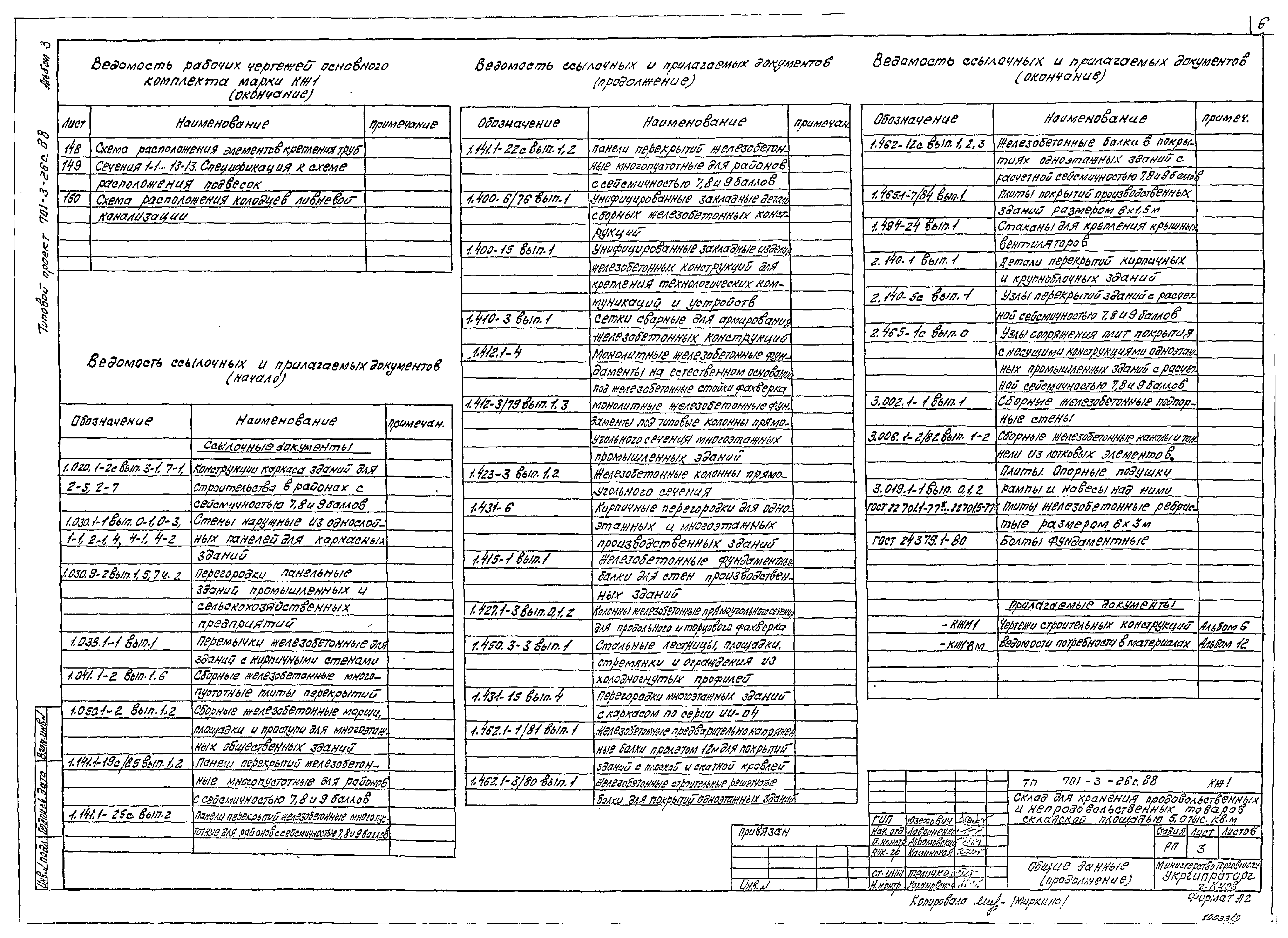 Типовой проект 701-3-26с.88