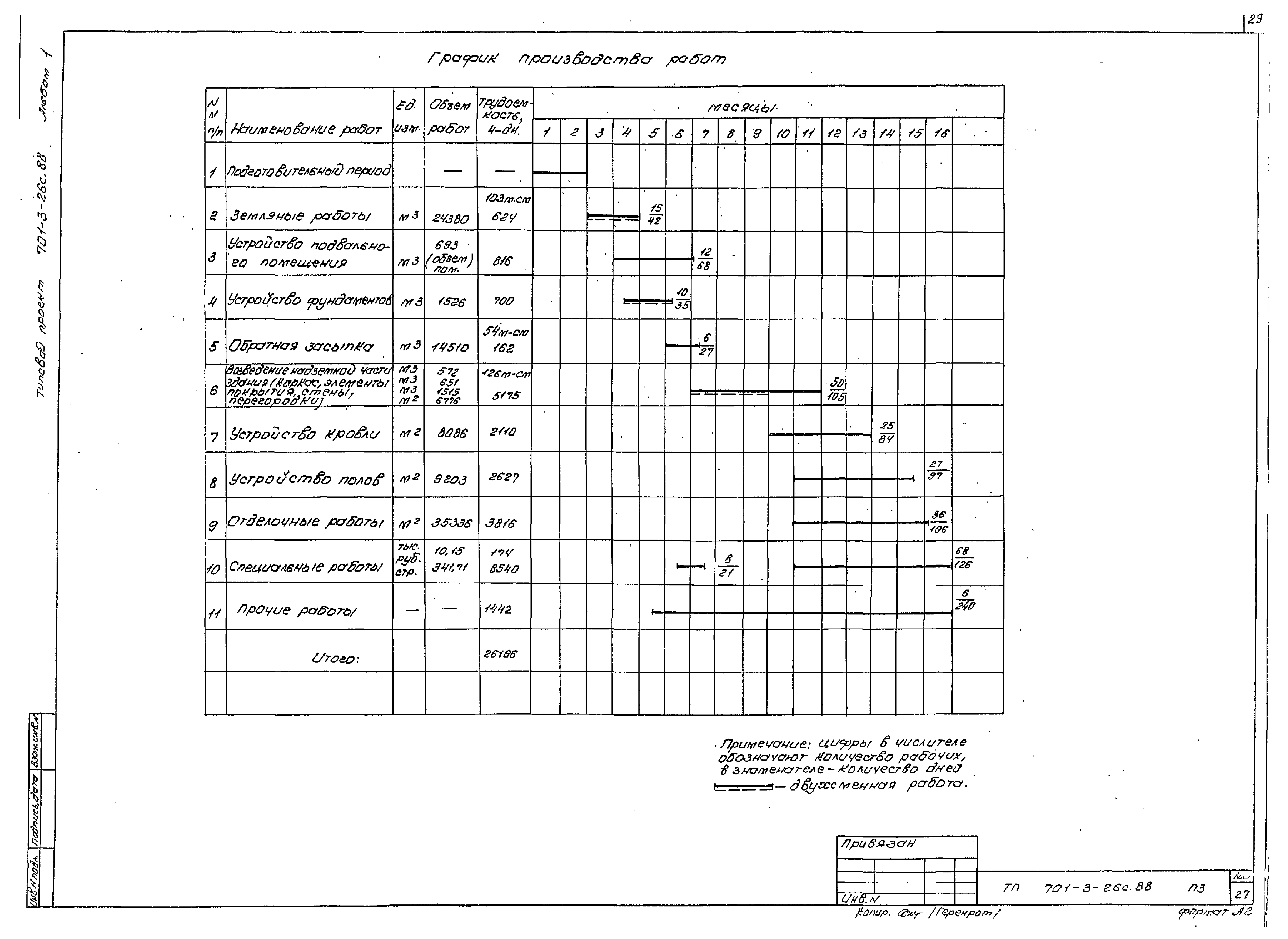 Типовой проект 701-3-26с.88