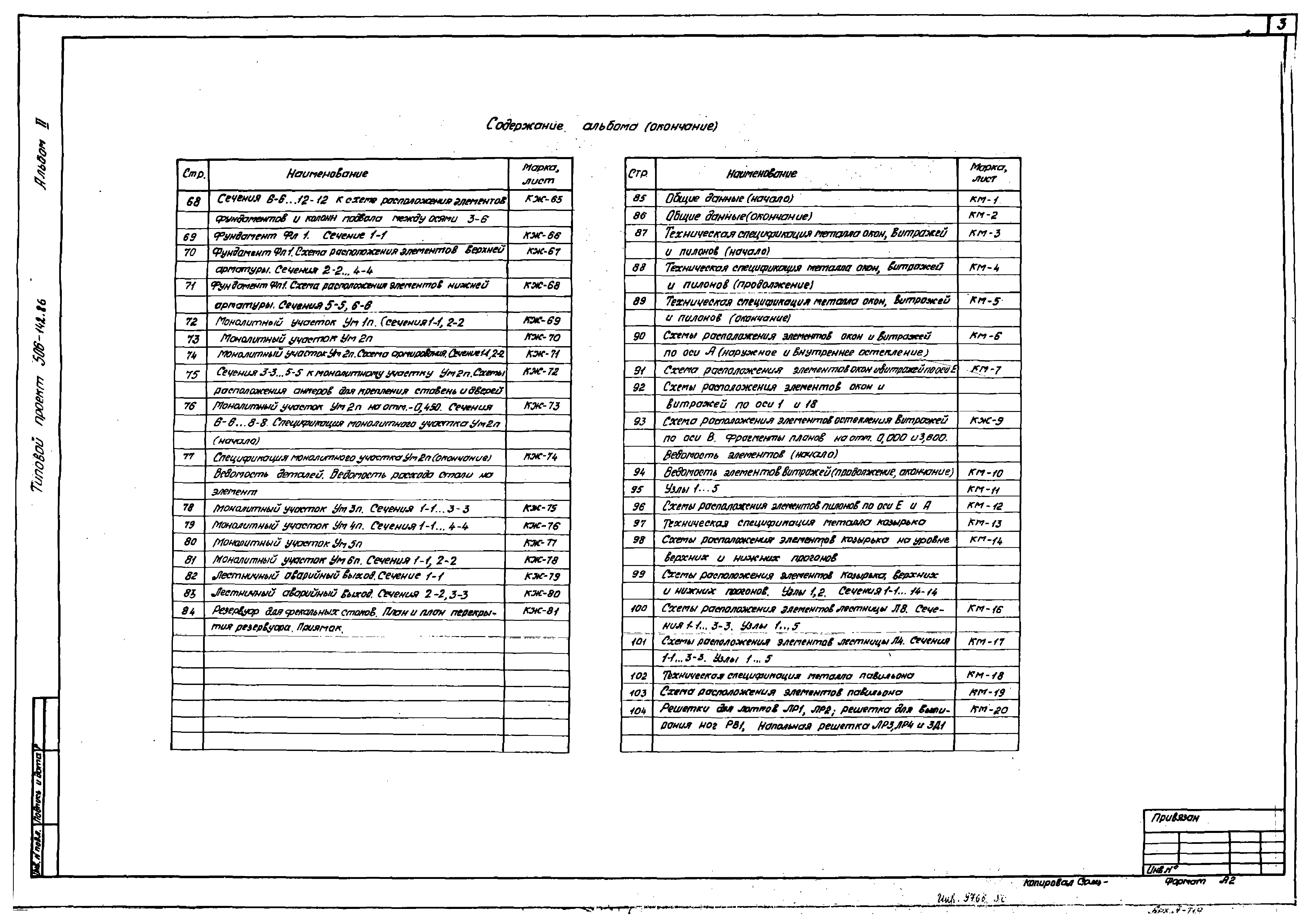 Типовой проект 506-142.86