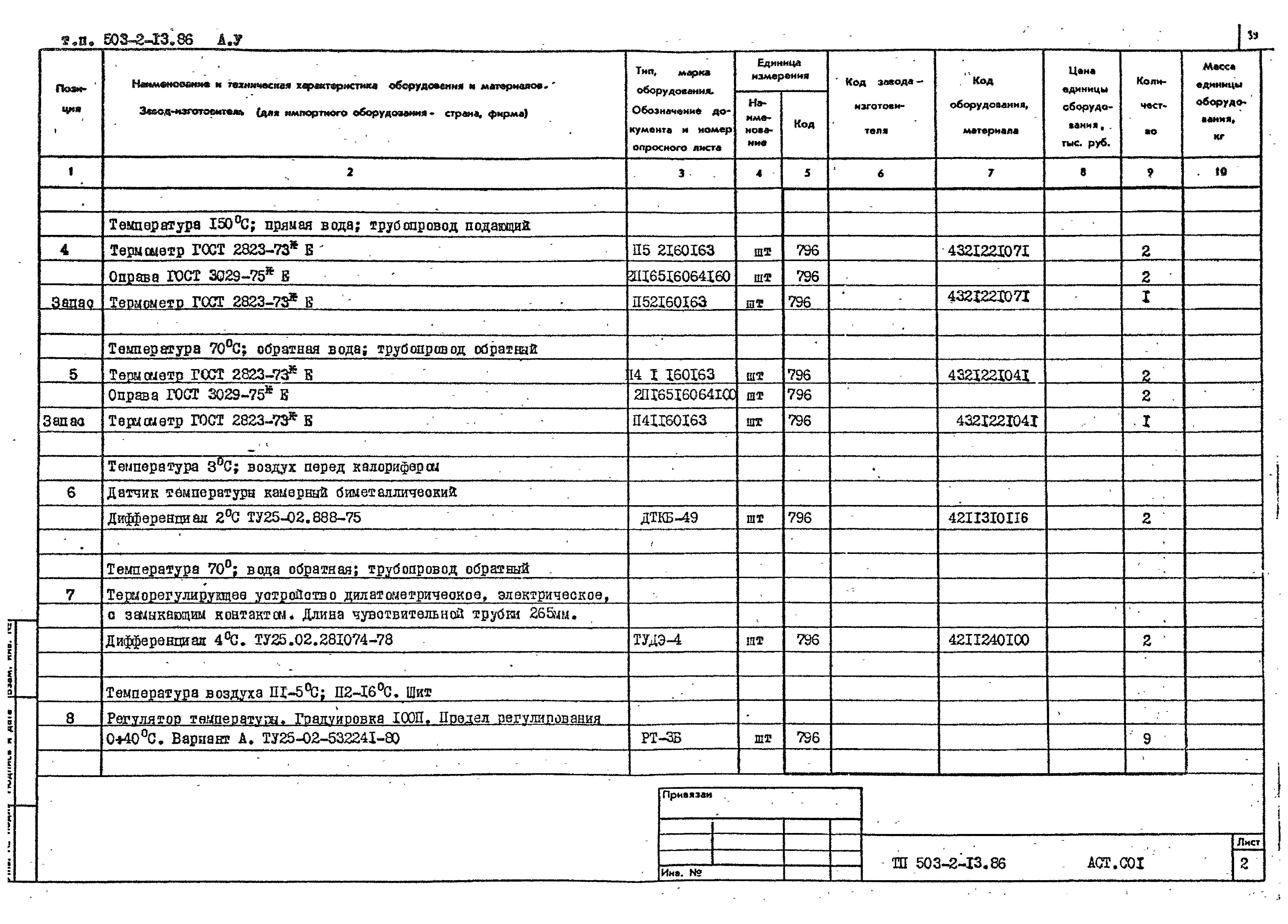 Типовой проект 503-2-13.86