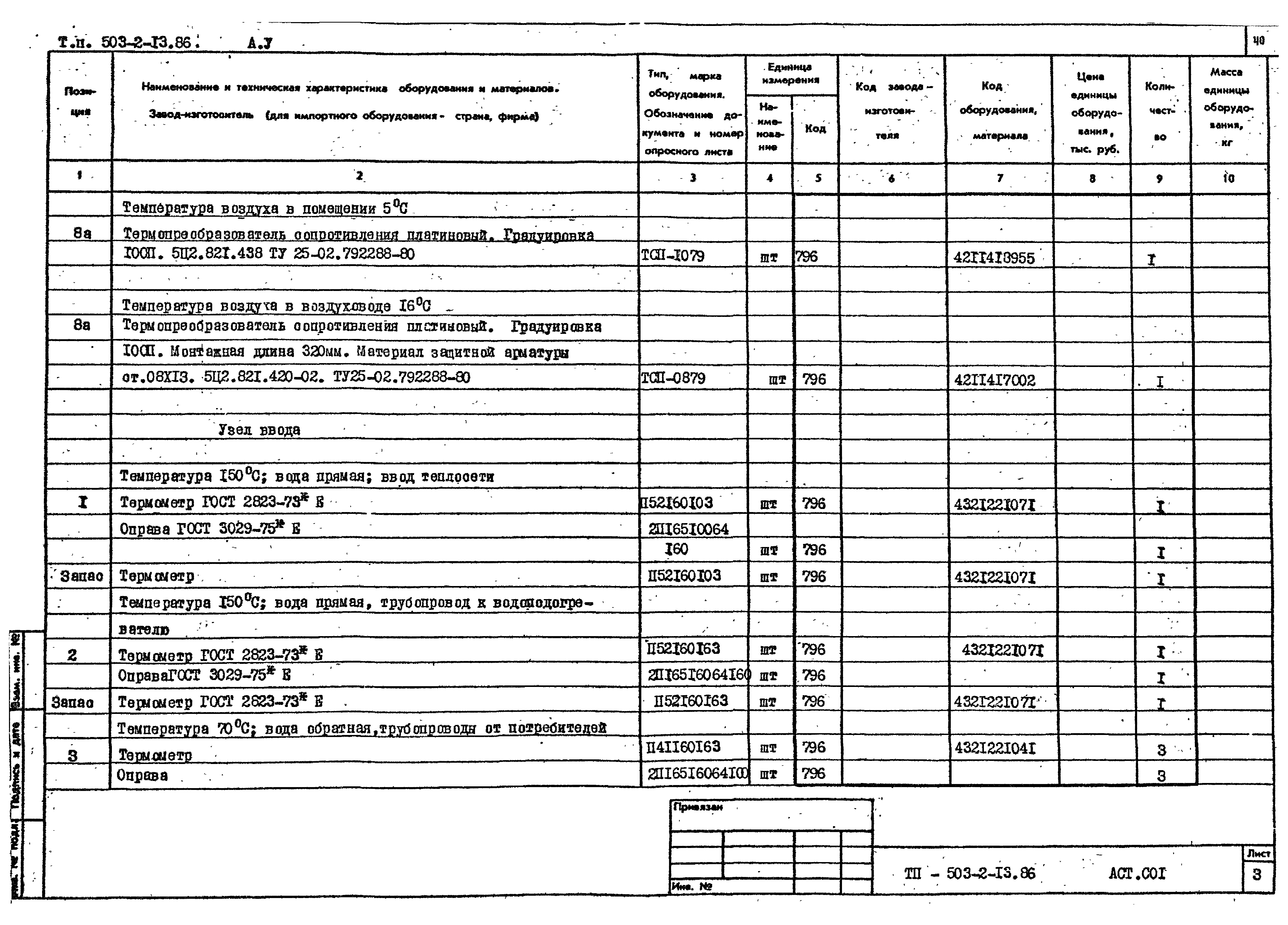Типовой проект 503-2-13.86