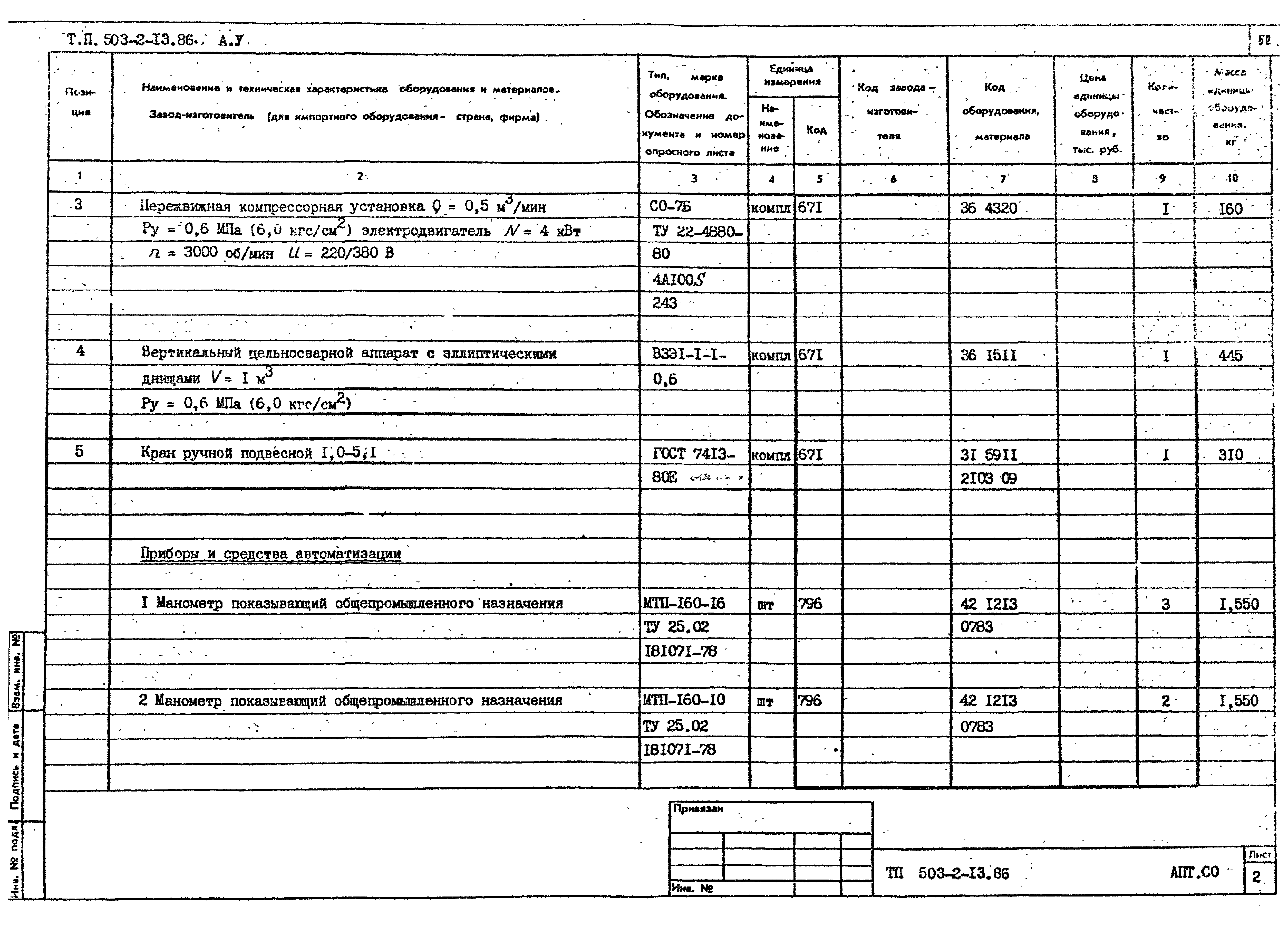 Типовой проект 503-2-13.86