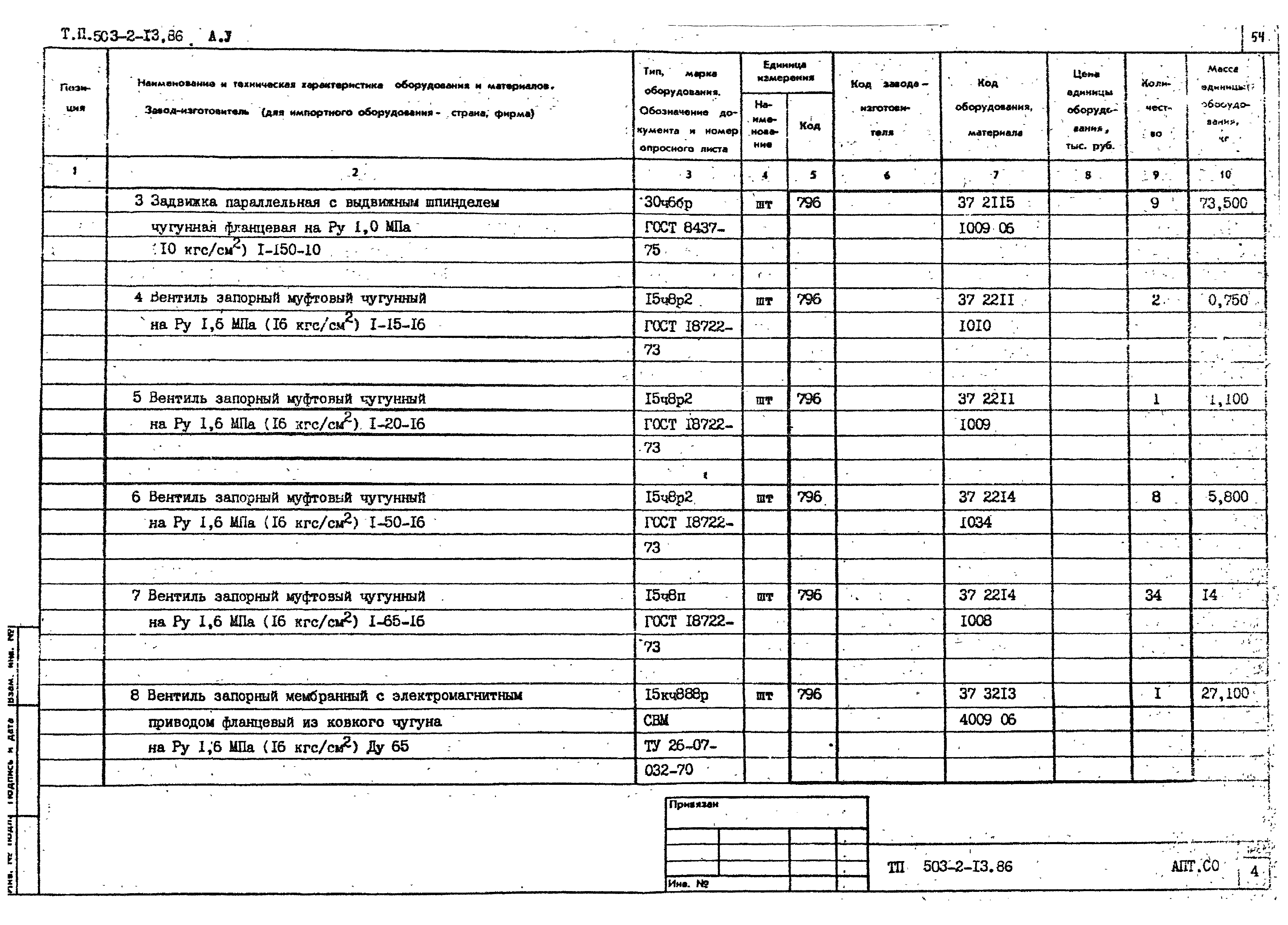 Типовой проект 503-2-13.86