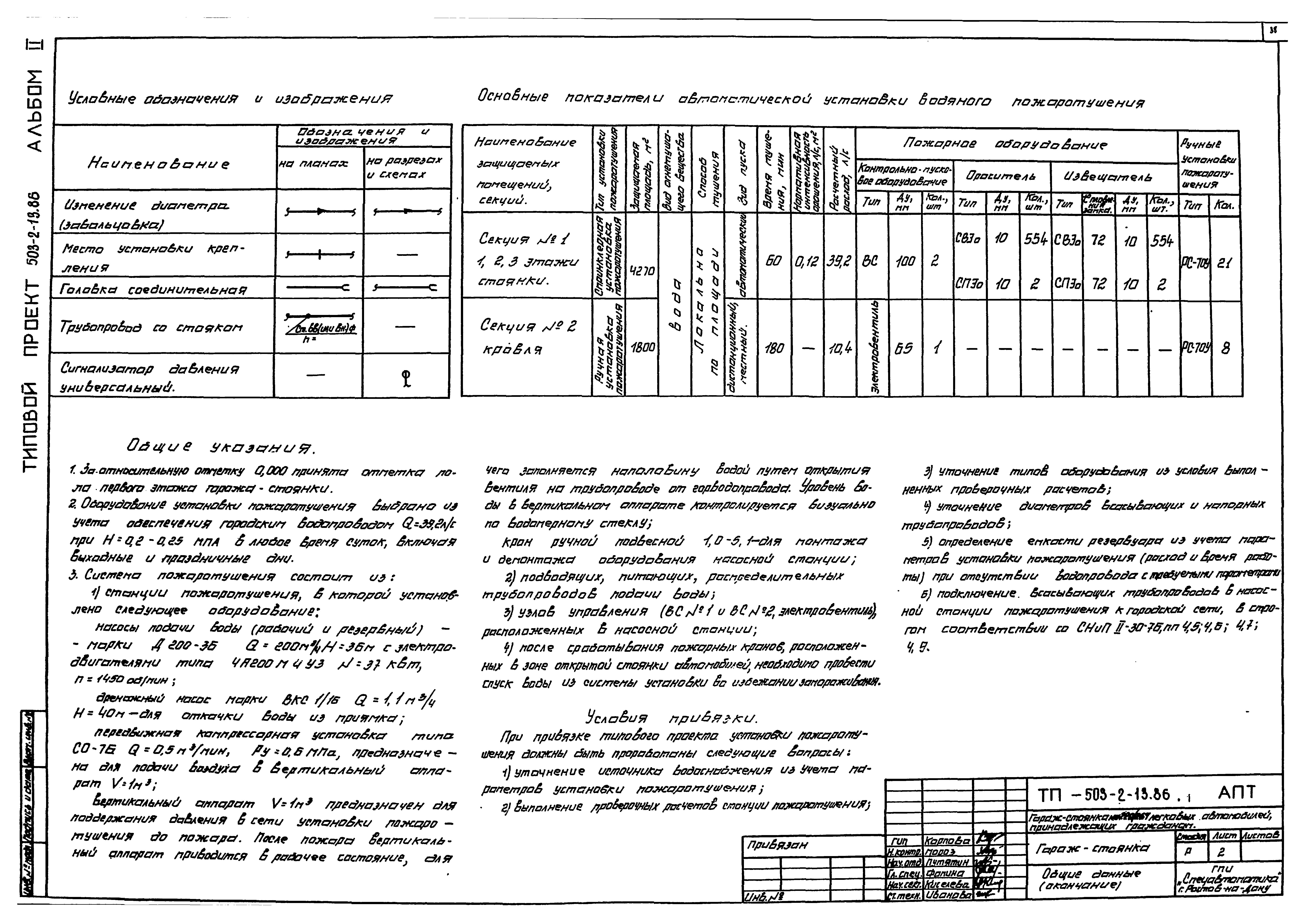 Типовой проект 503-2-13.86
