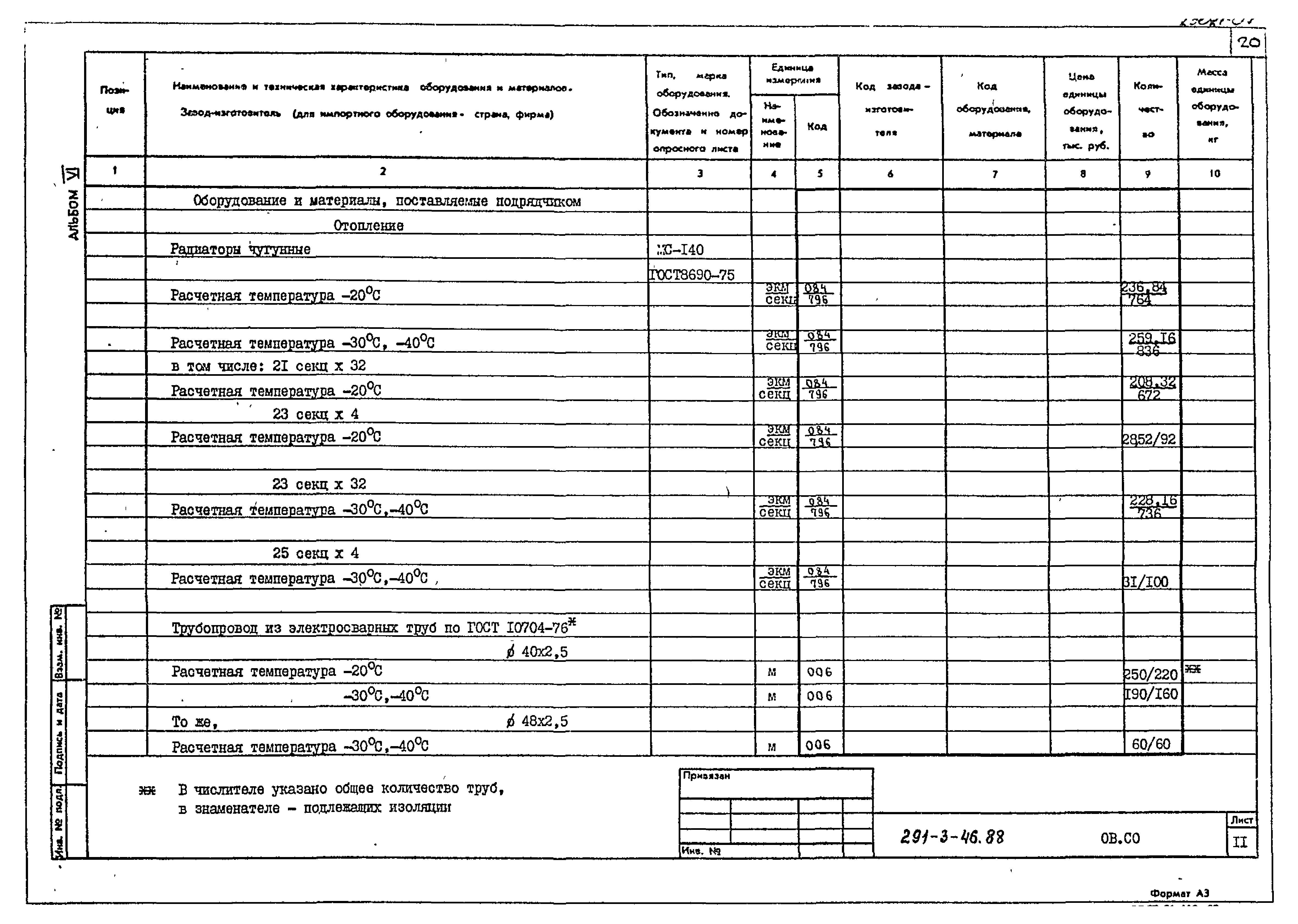 Типовой проект 291-3-46.88