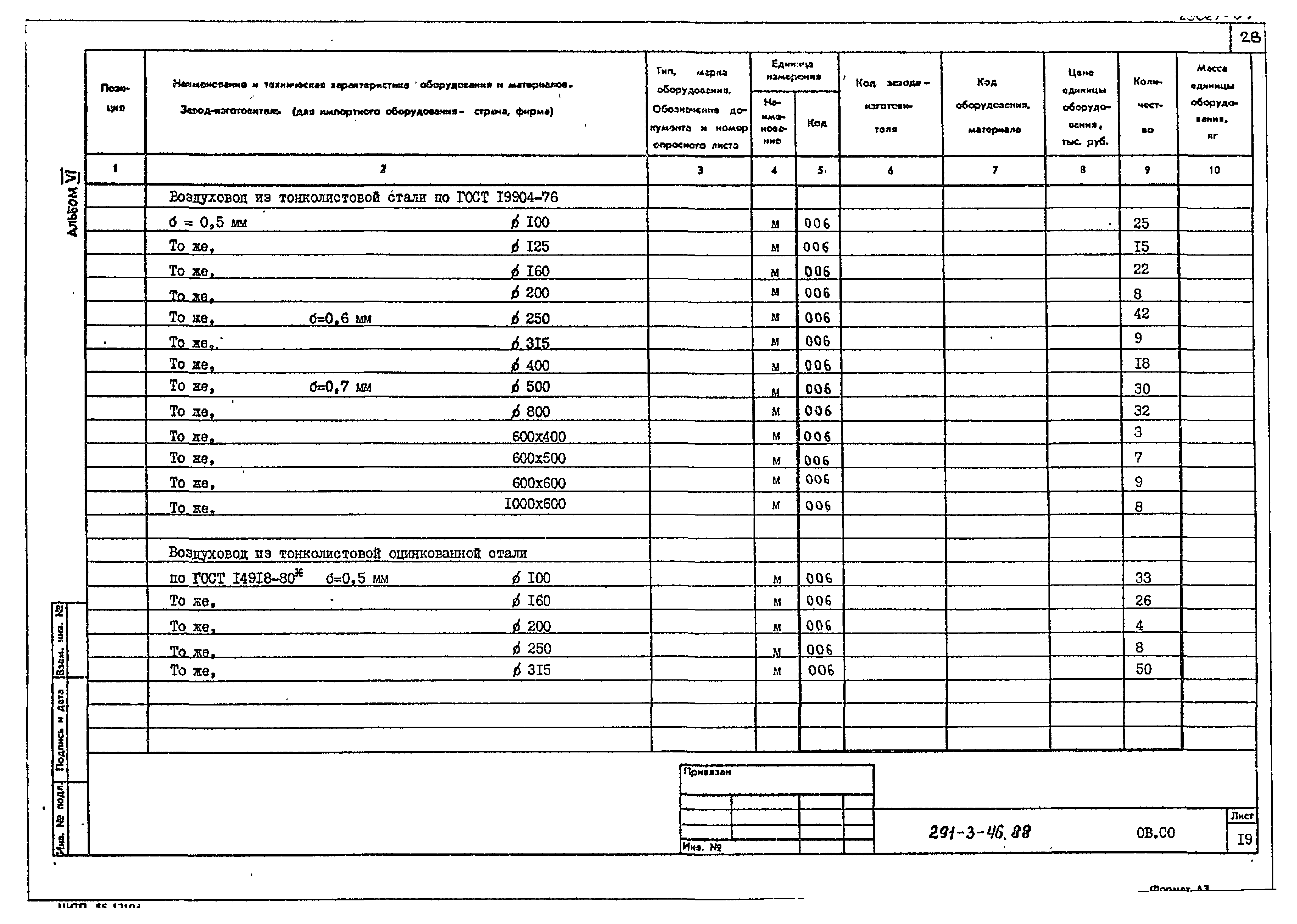 Типовой проект 291-3-46.88