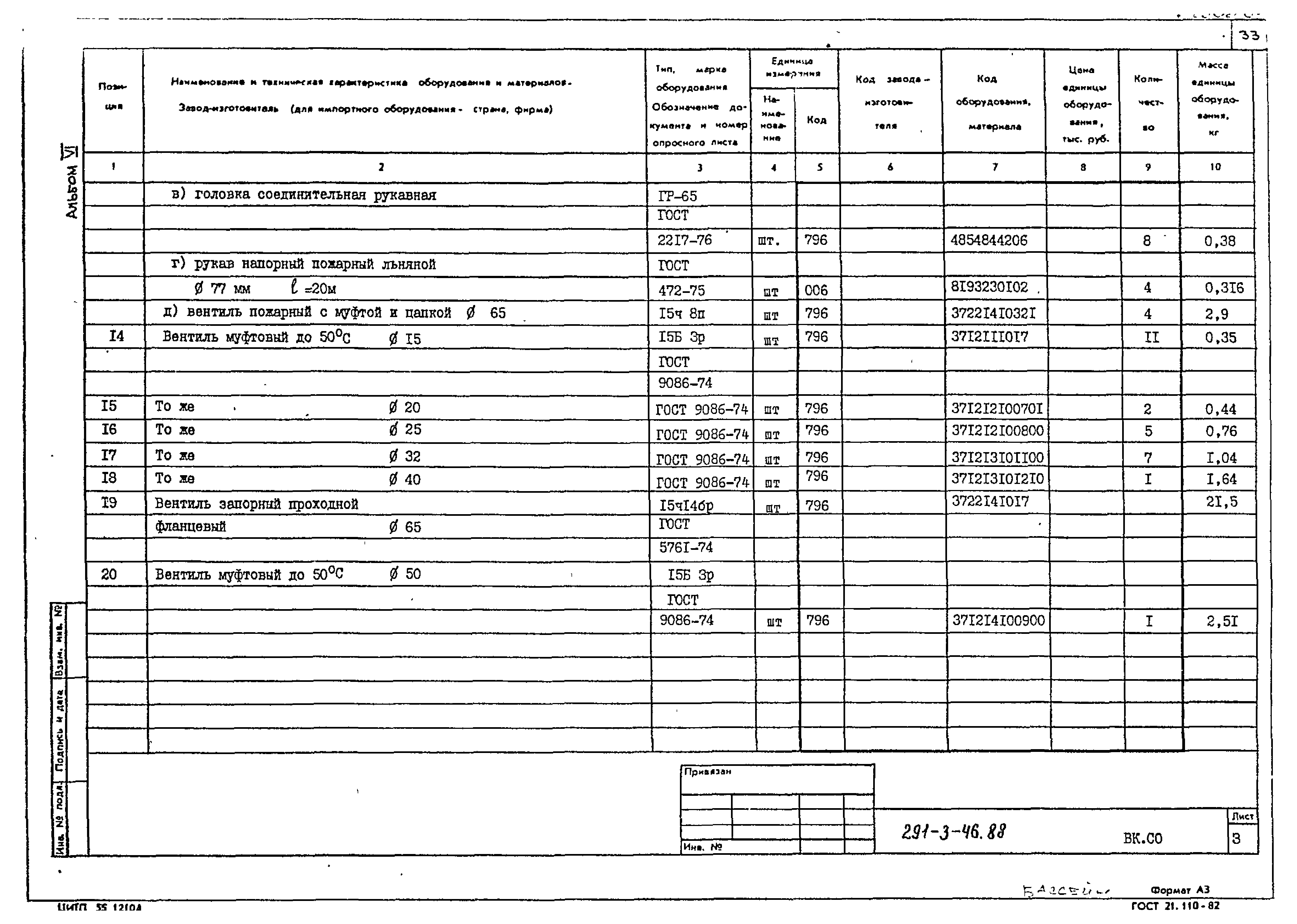 Типовой проект 291-3-46.88