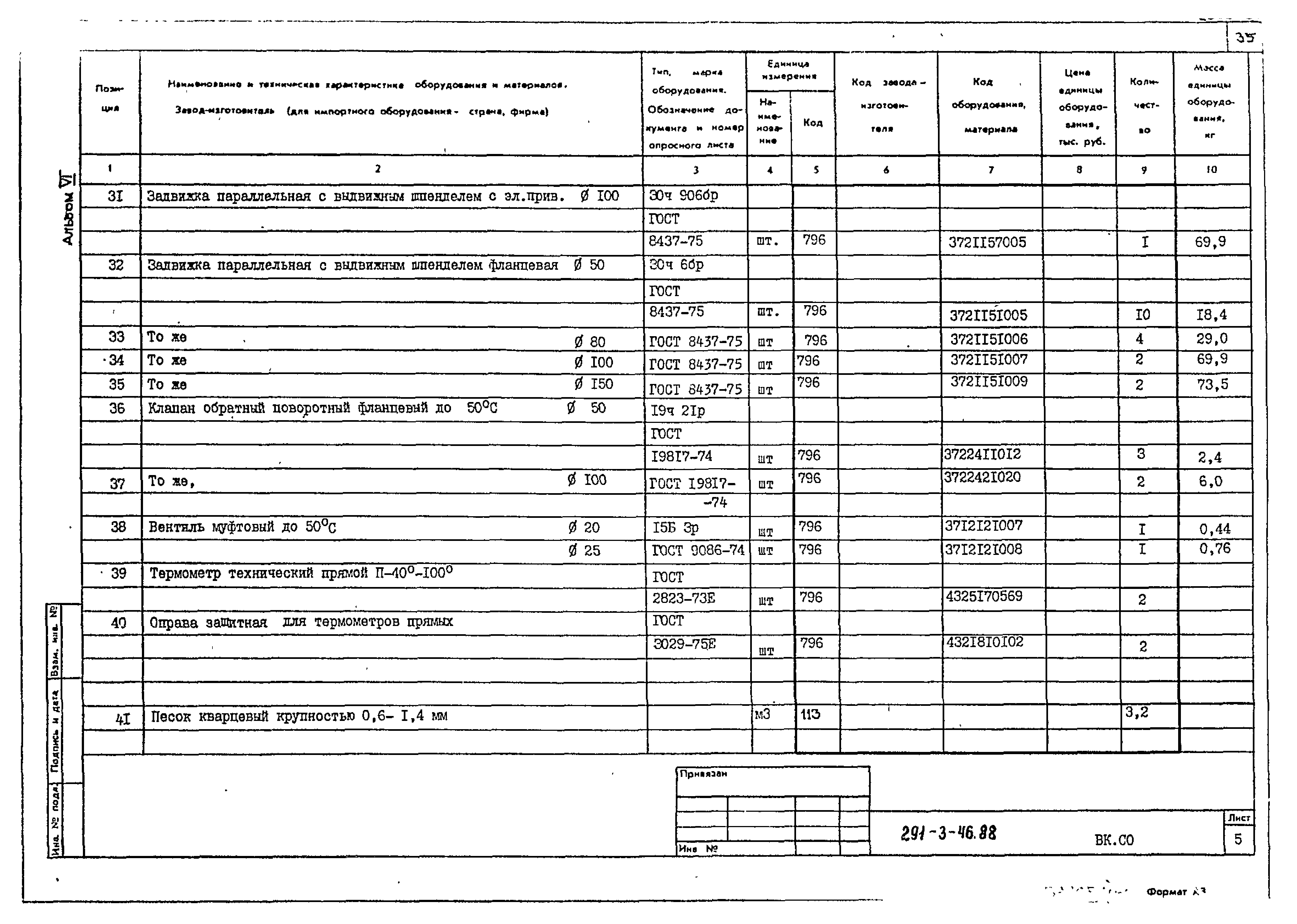 Типовой проект 291-3-46.88