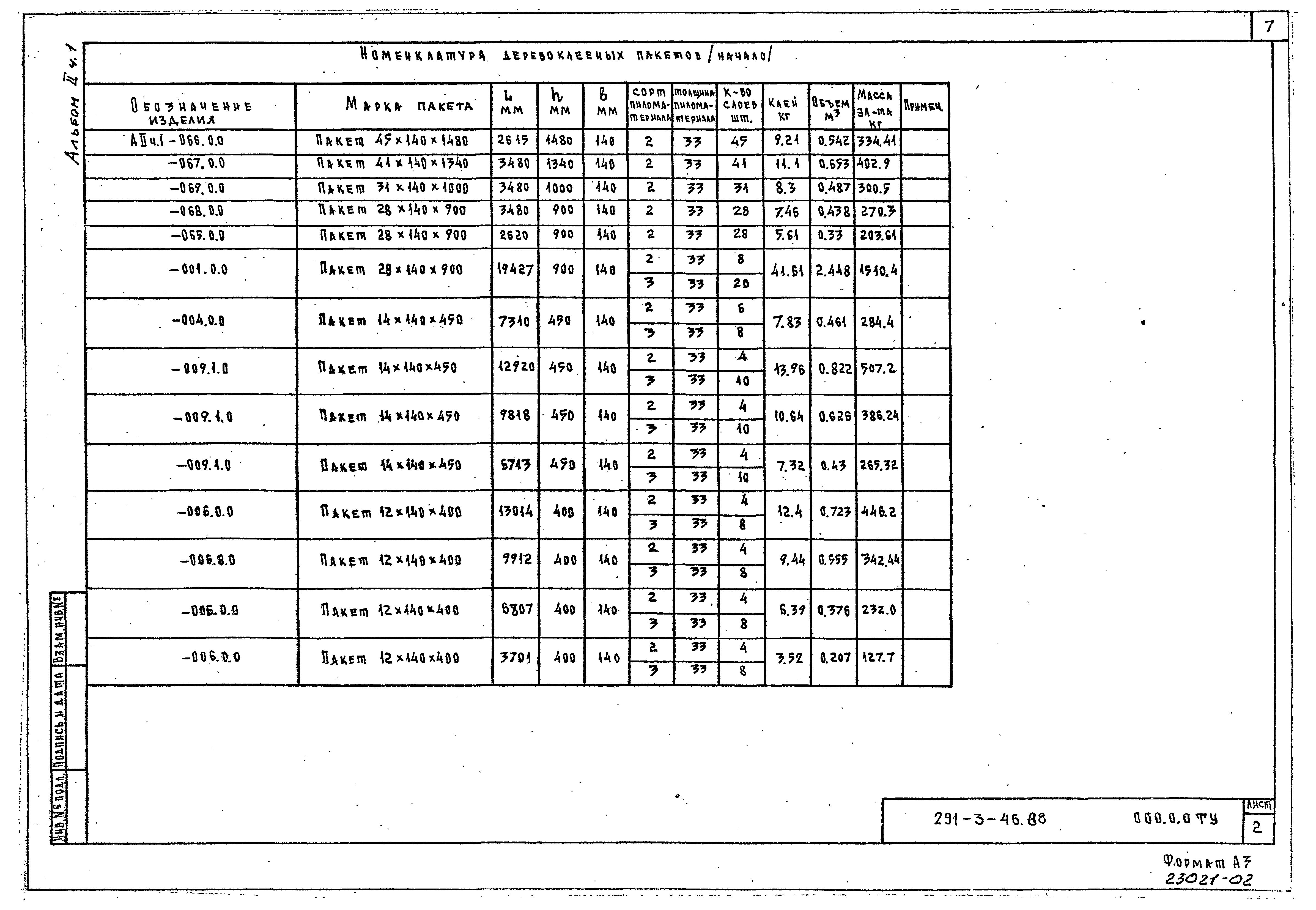 Типовой проект 291-3-46.88