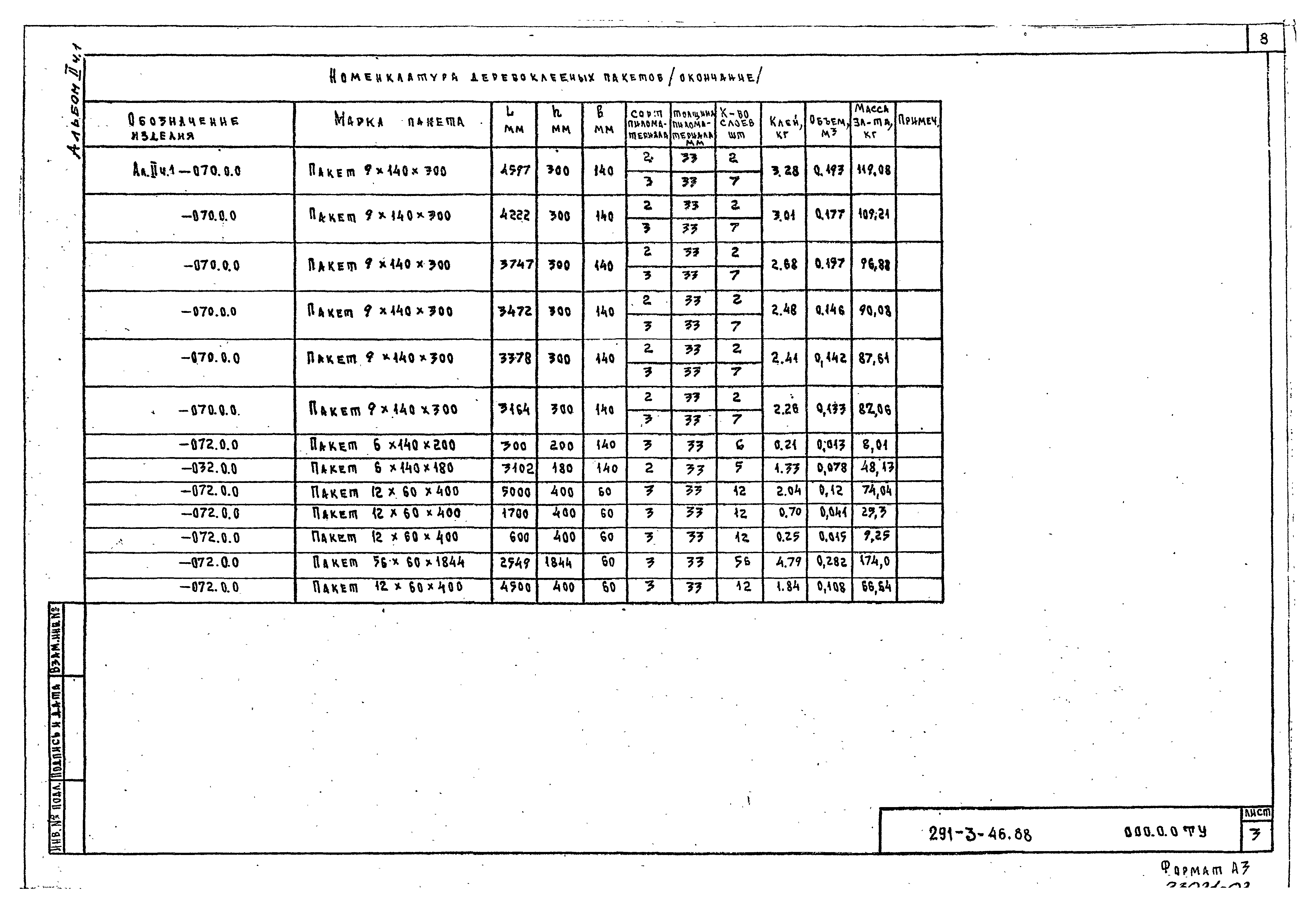 Типовой проект 291-3-46.88