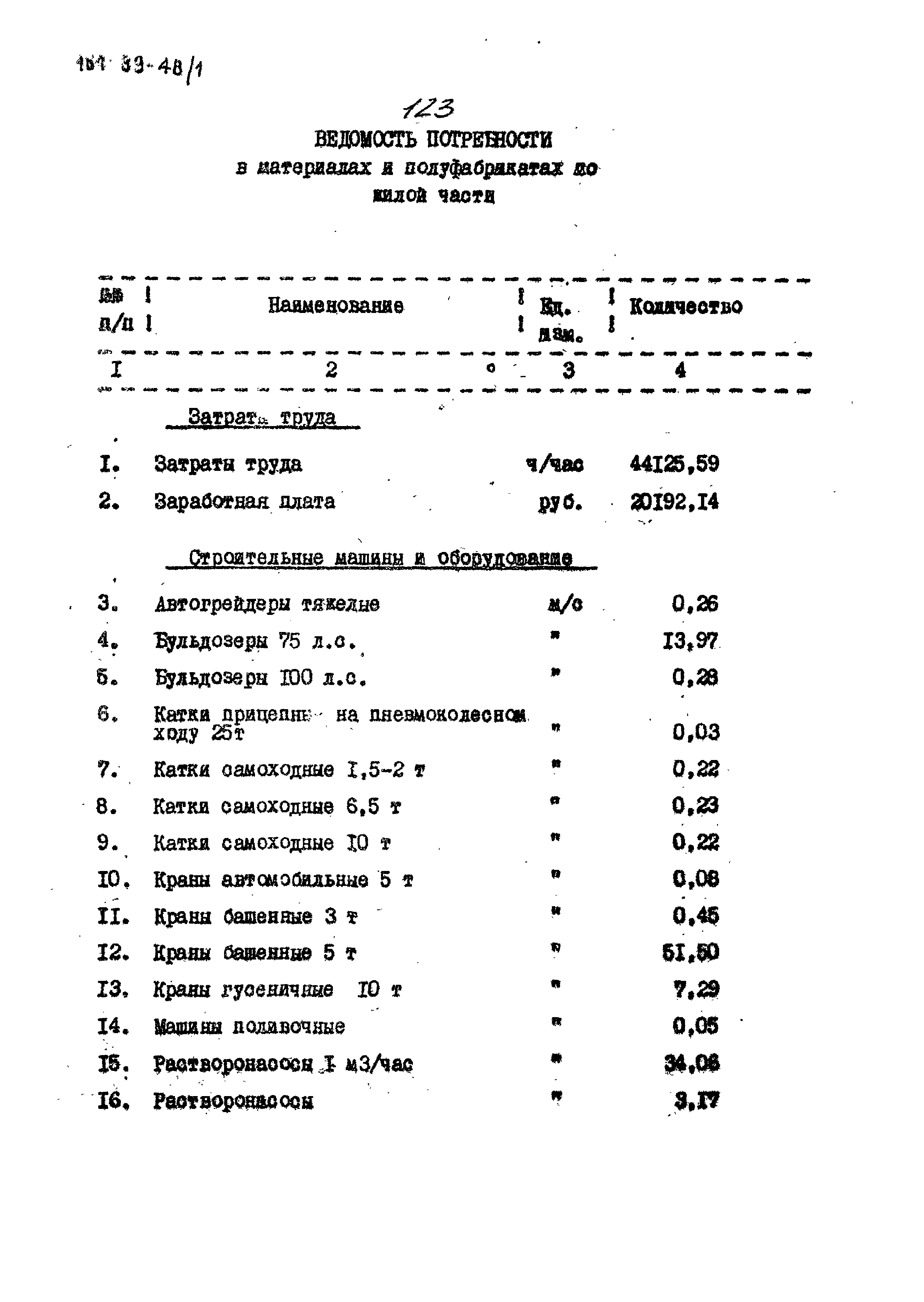 Типовой проект 164-89-48/1