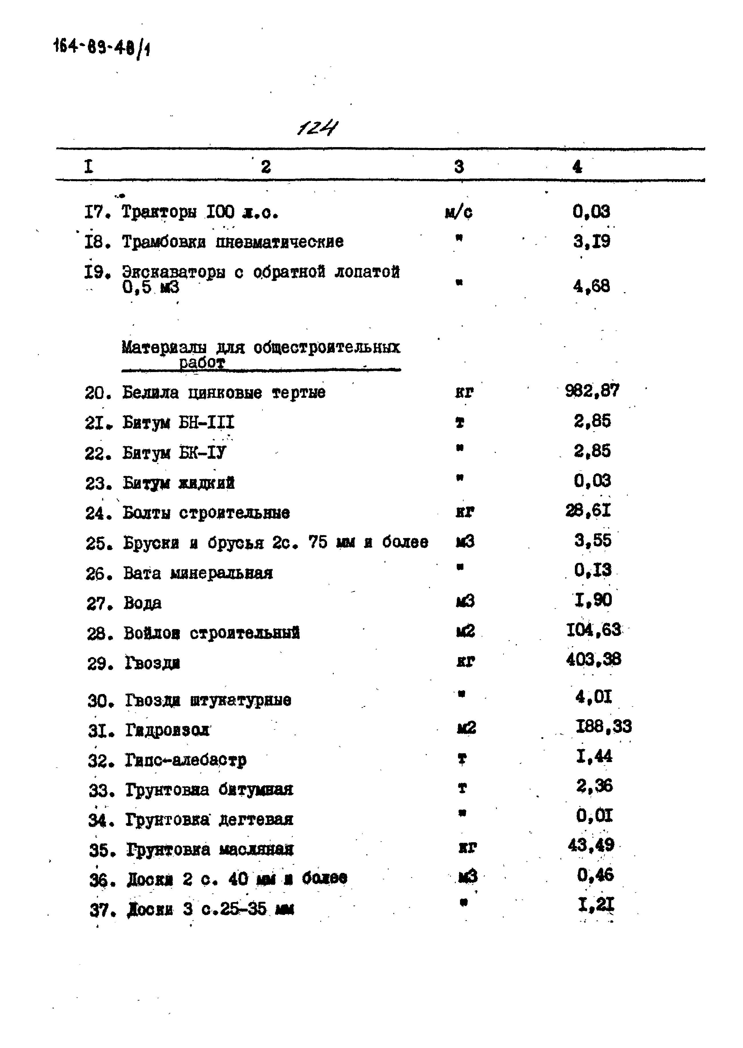 Типовой проект 164-89-48/1