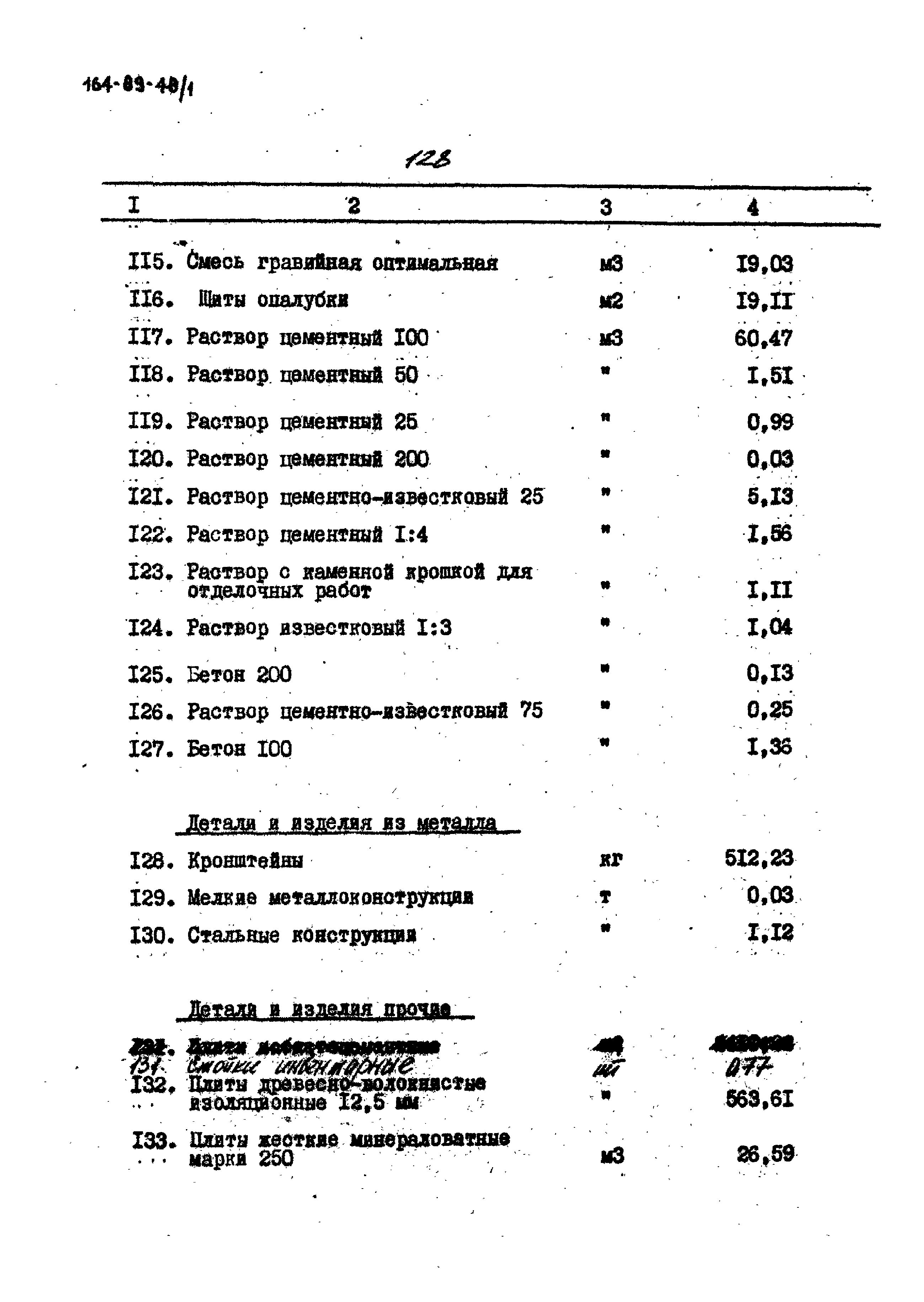 Типовой проект 164-89-48/1