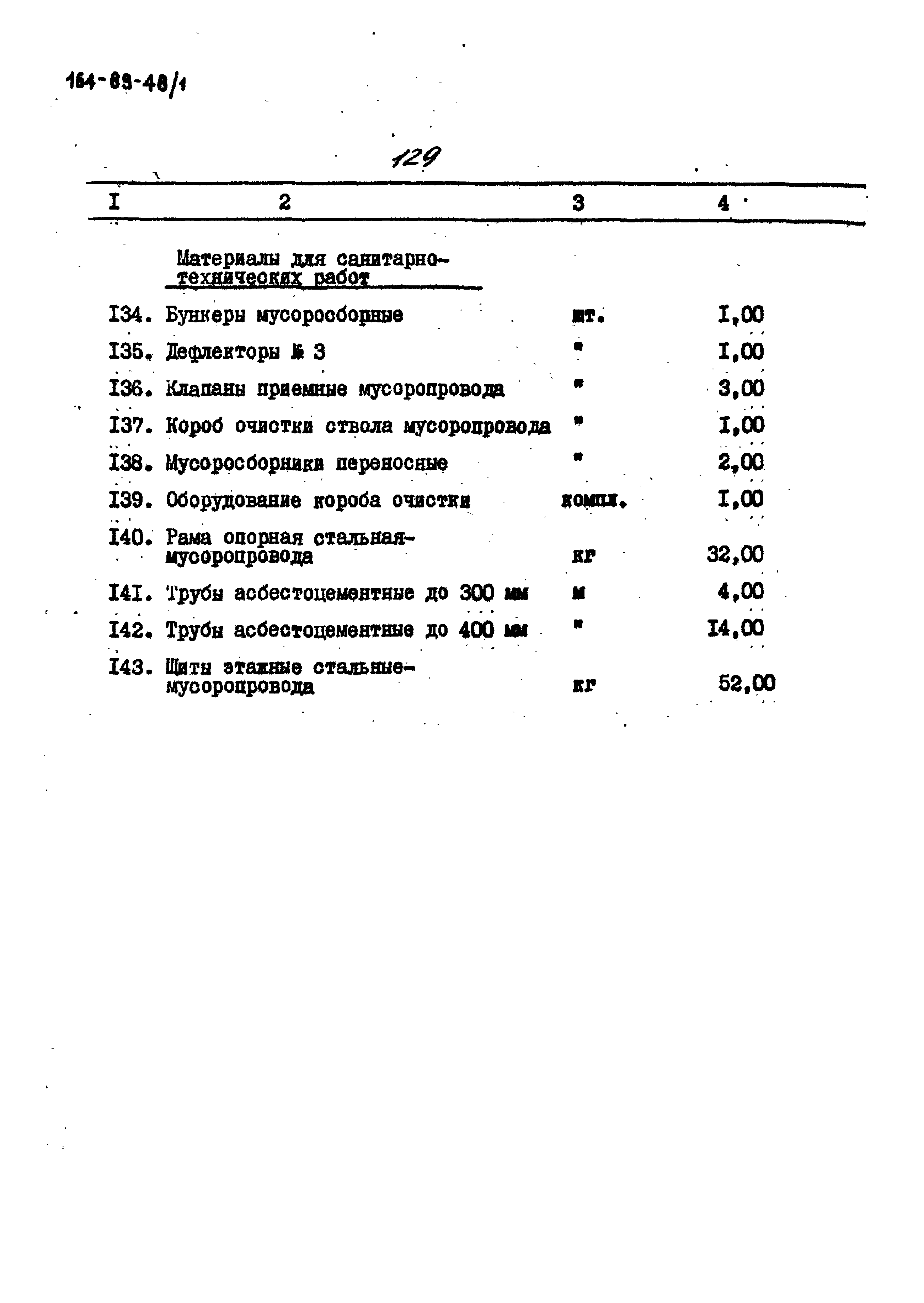 Типовой проект 164-89-48/1