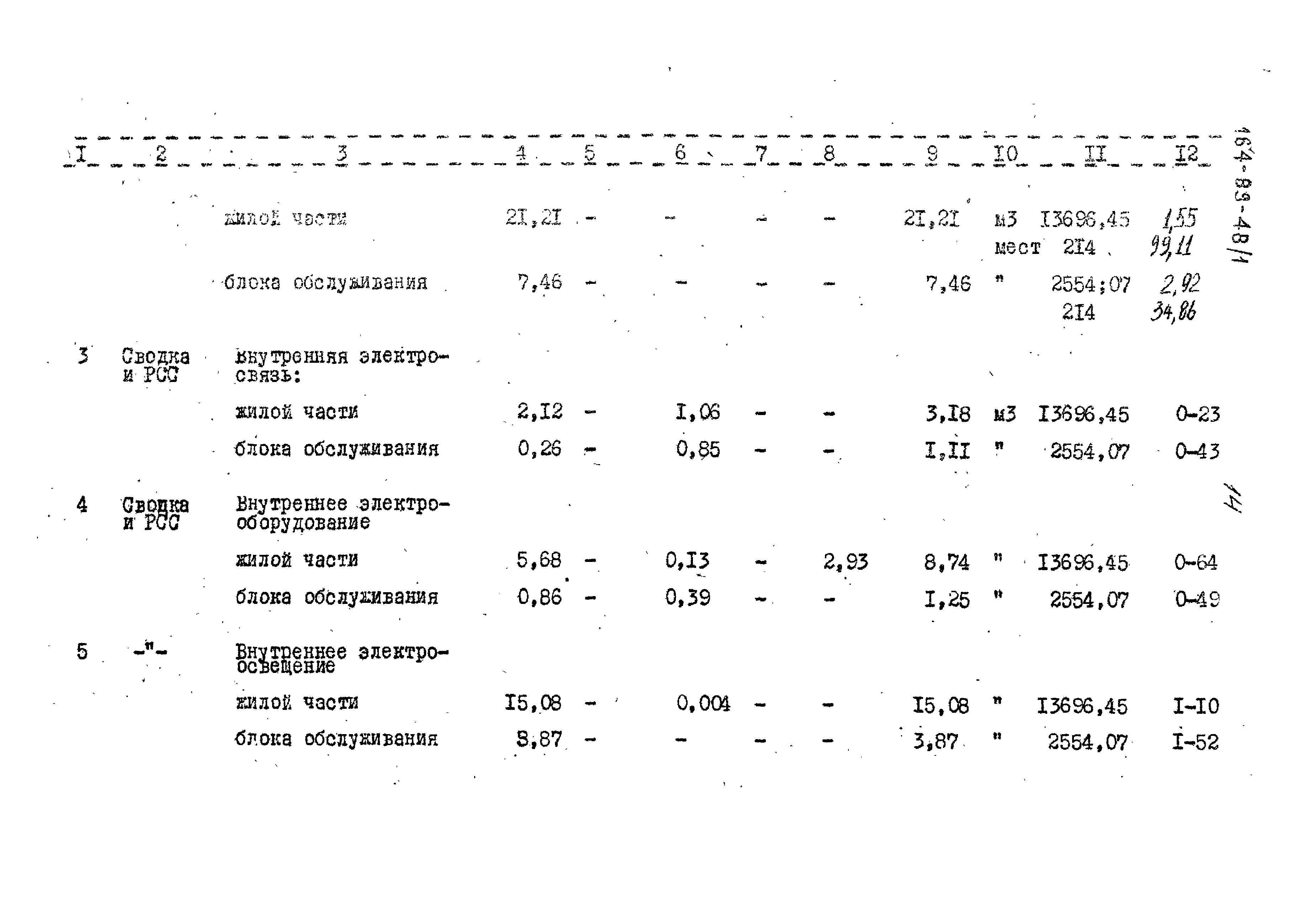 Типовой проект 164-89-48/1