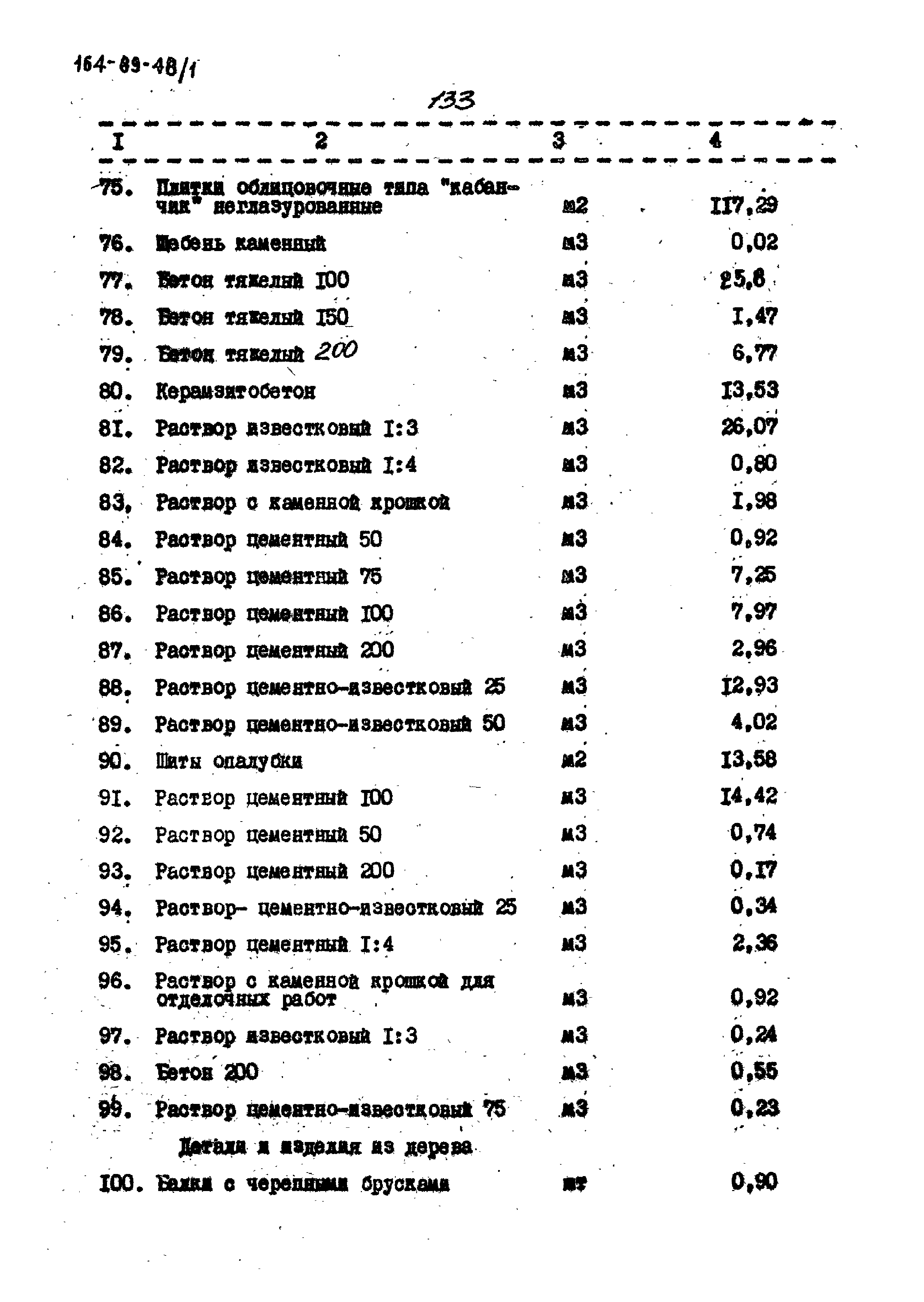 Типовой проект 164-89-48/1