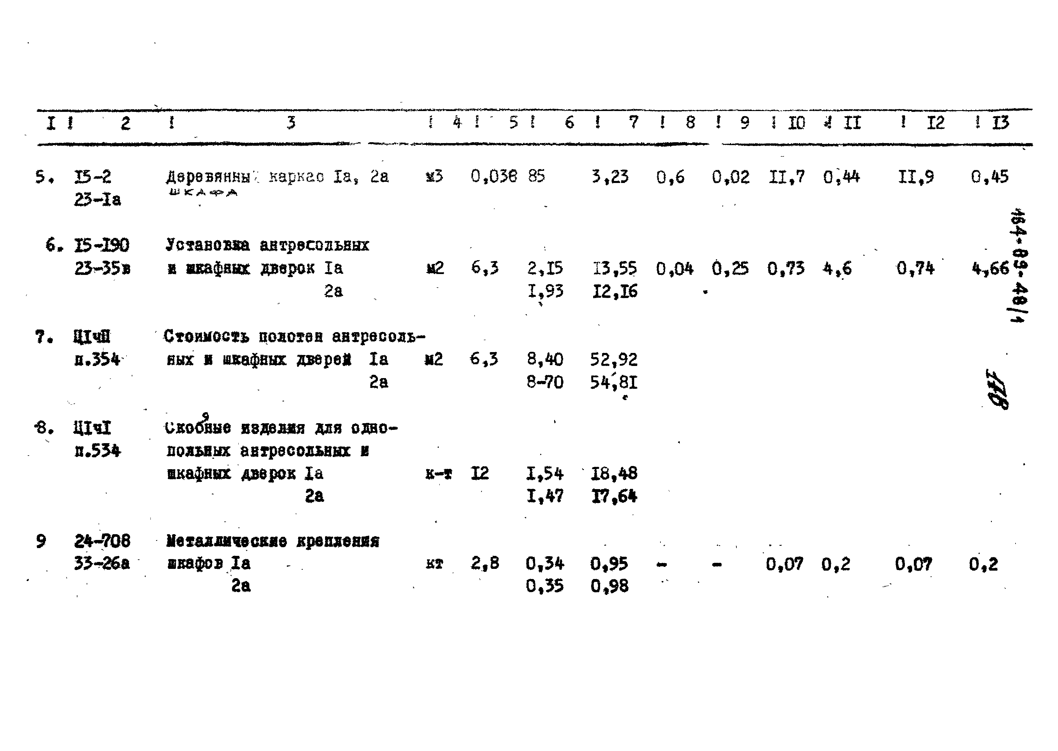 Типовой проект 164-89-48/1