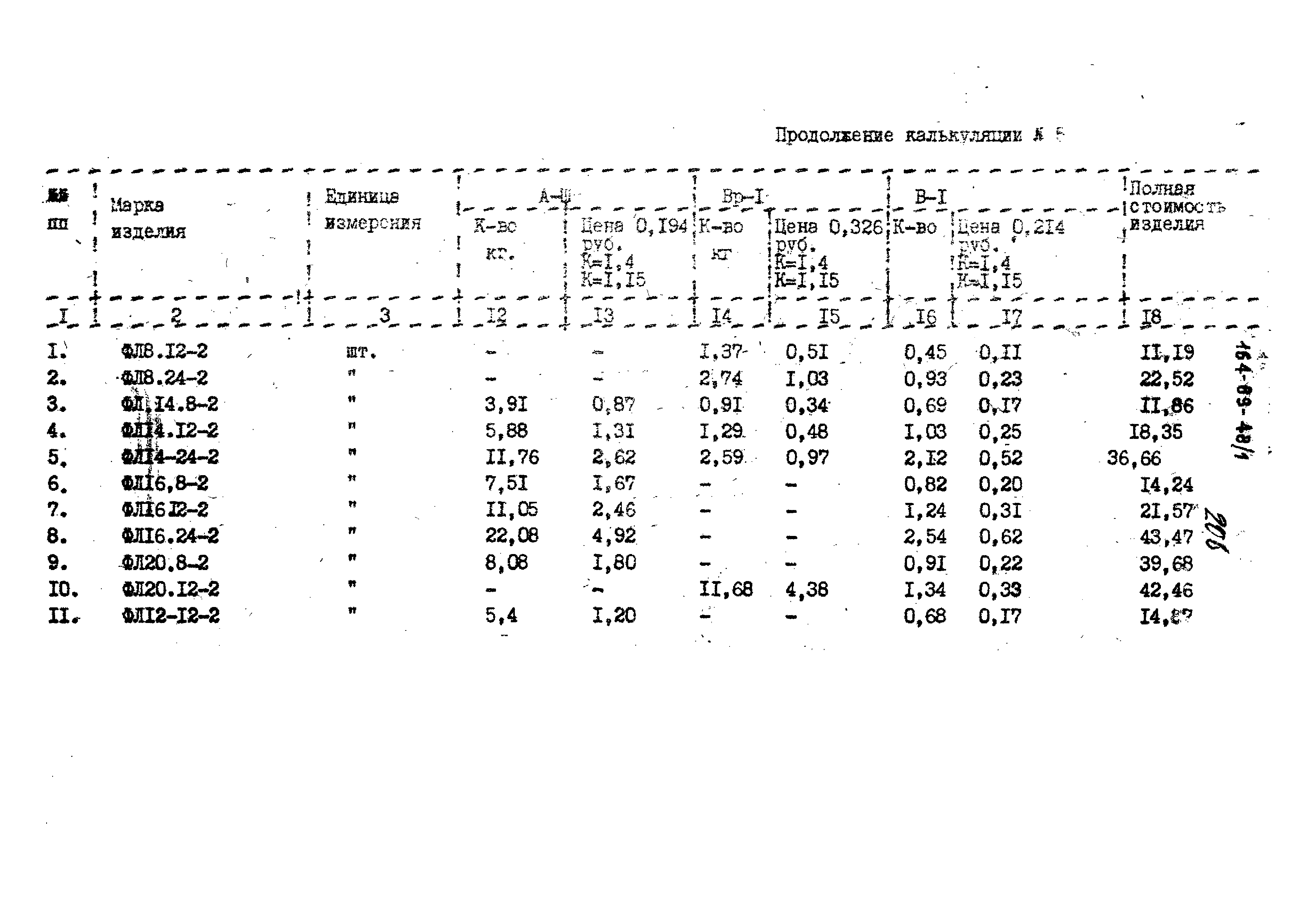 Типовой проект 164-89-48/1