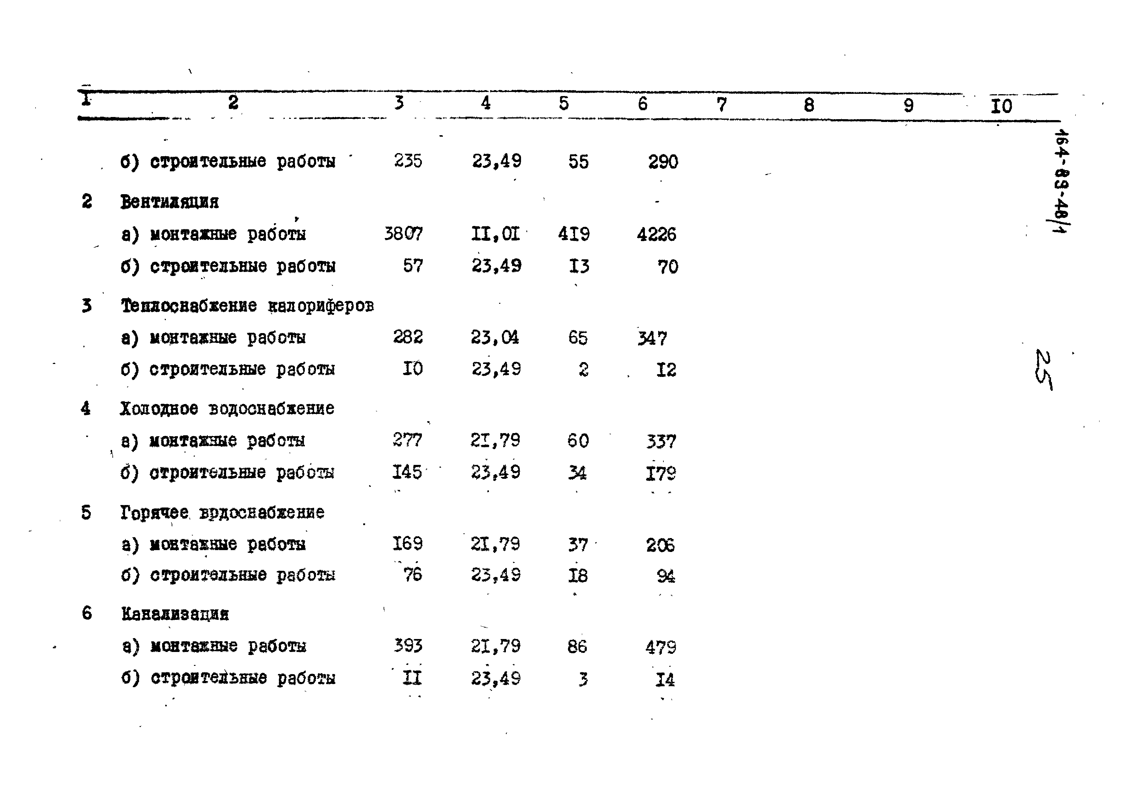 Типовой проект 164-89-48/1