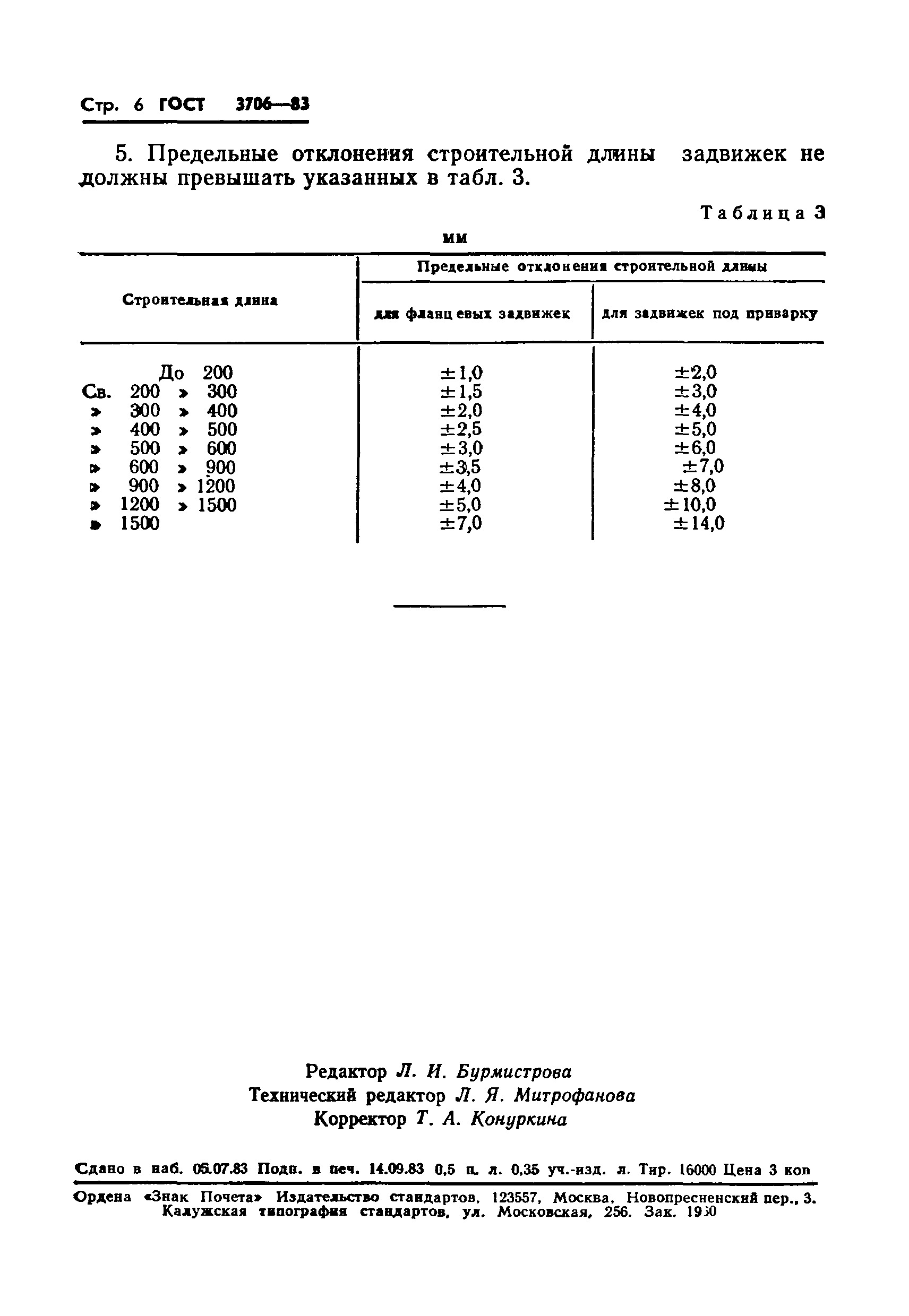 ГОСТ 3706-83