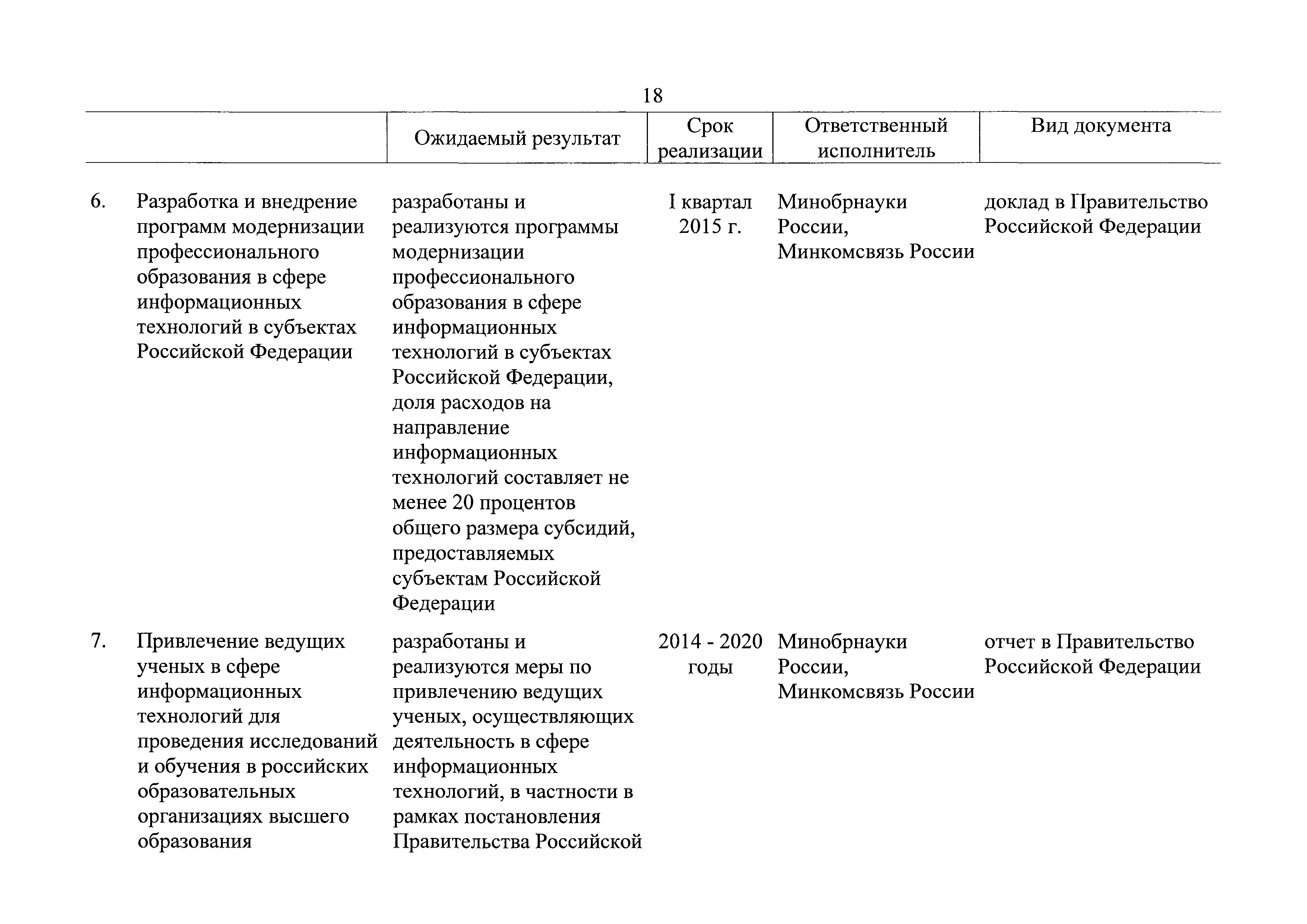 Распоряжение 2602-р