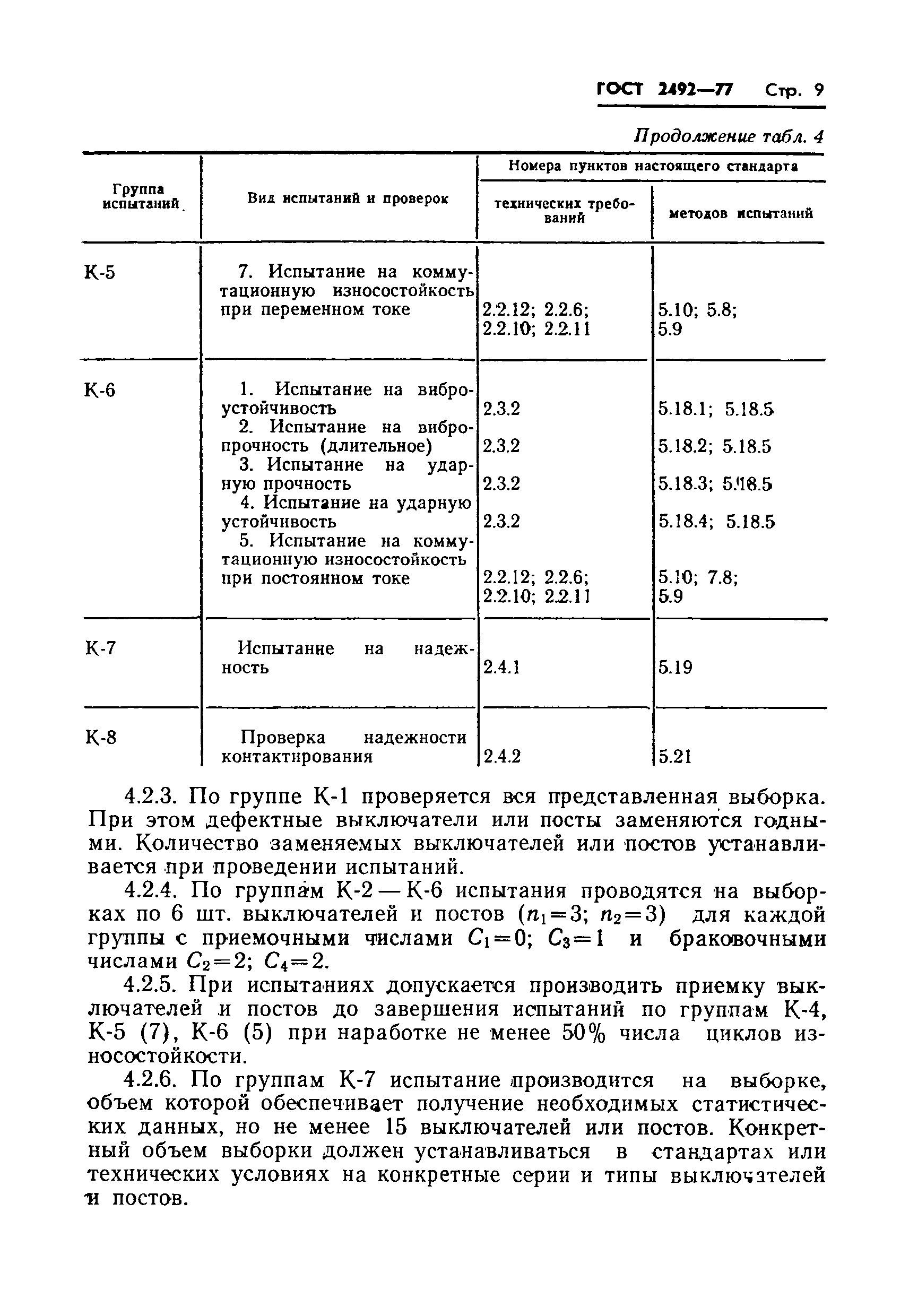 ГОСТ 2492-77