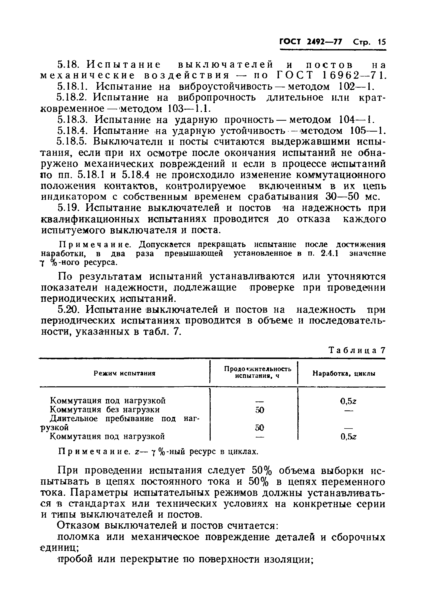 ГОСТ 2492-77