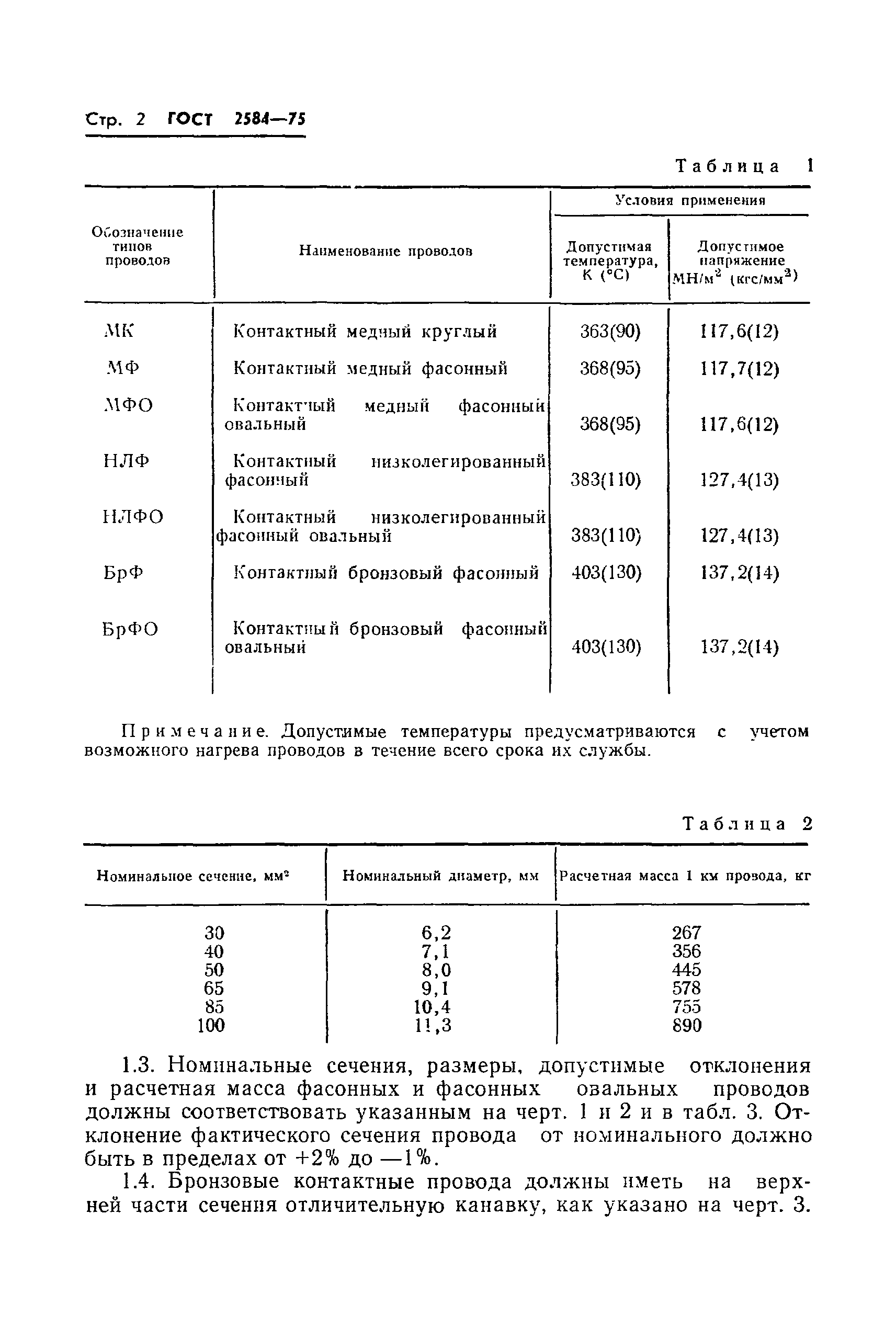 ГОСТ 2584-75