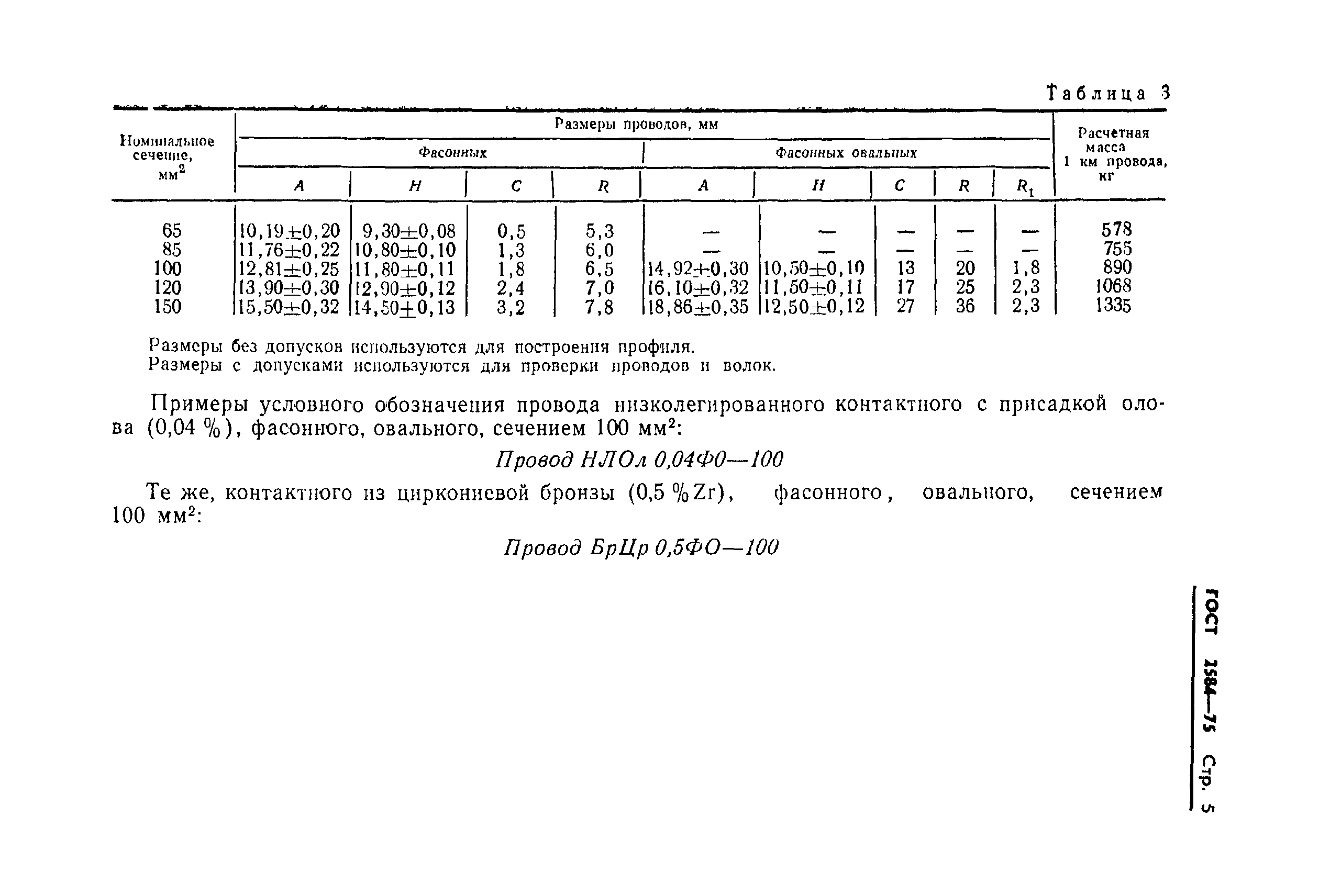 ГОСТ 2584-75