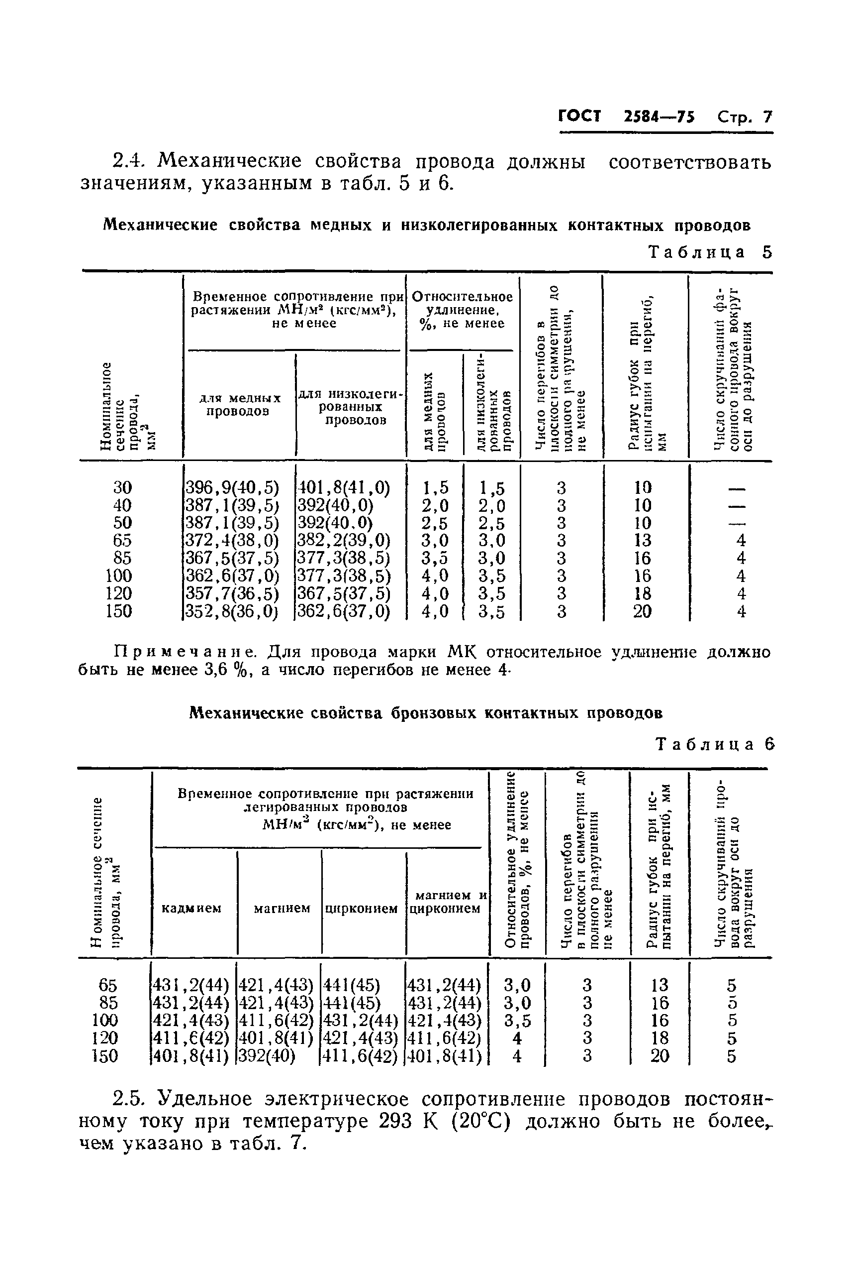 ГОСТ 2584-75