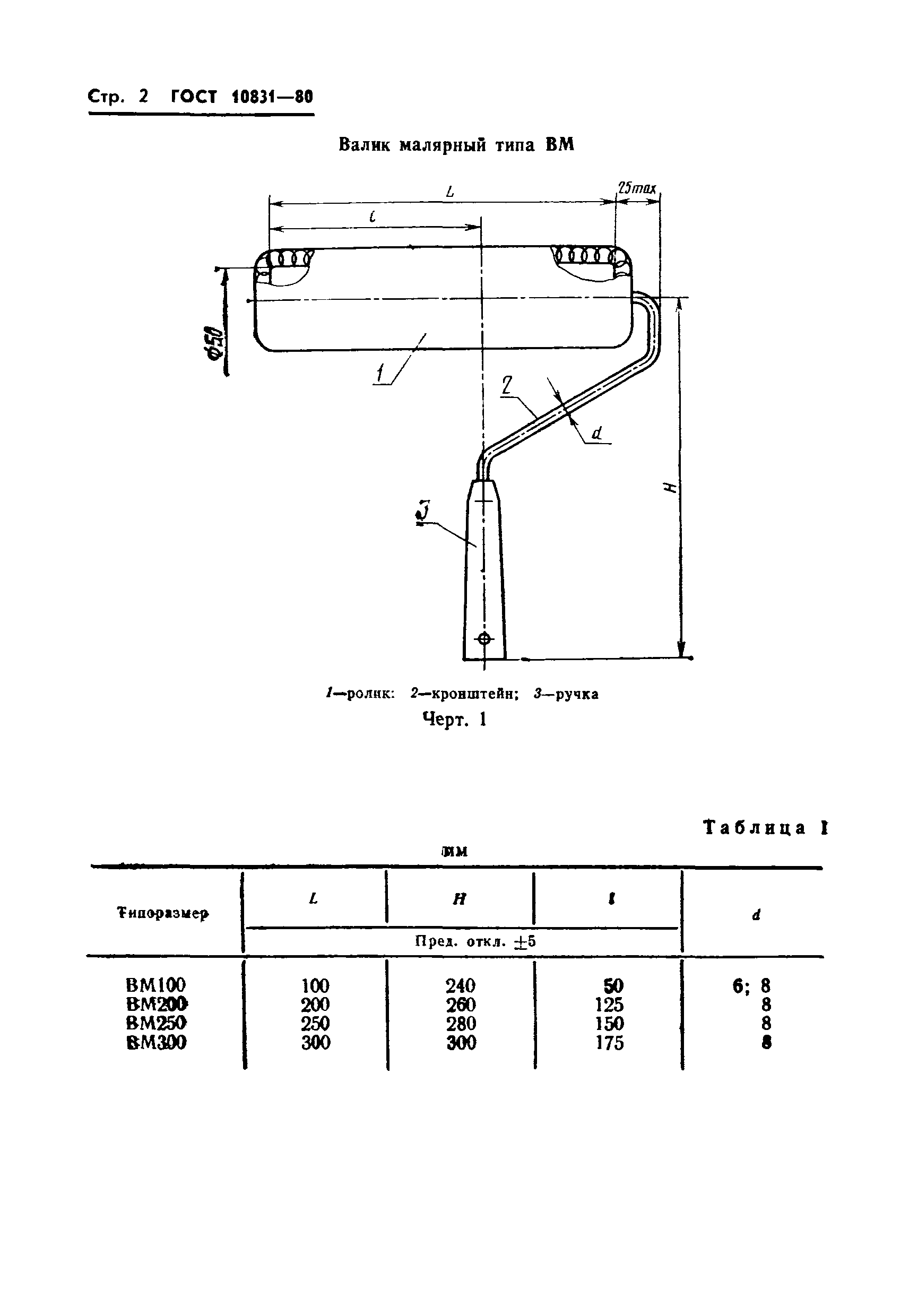 ГОСТ 10831-80