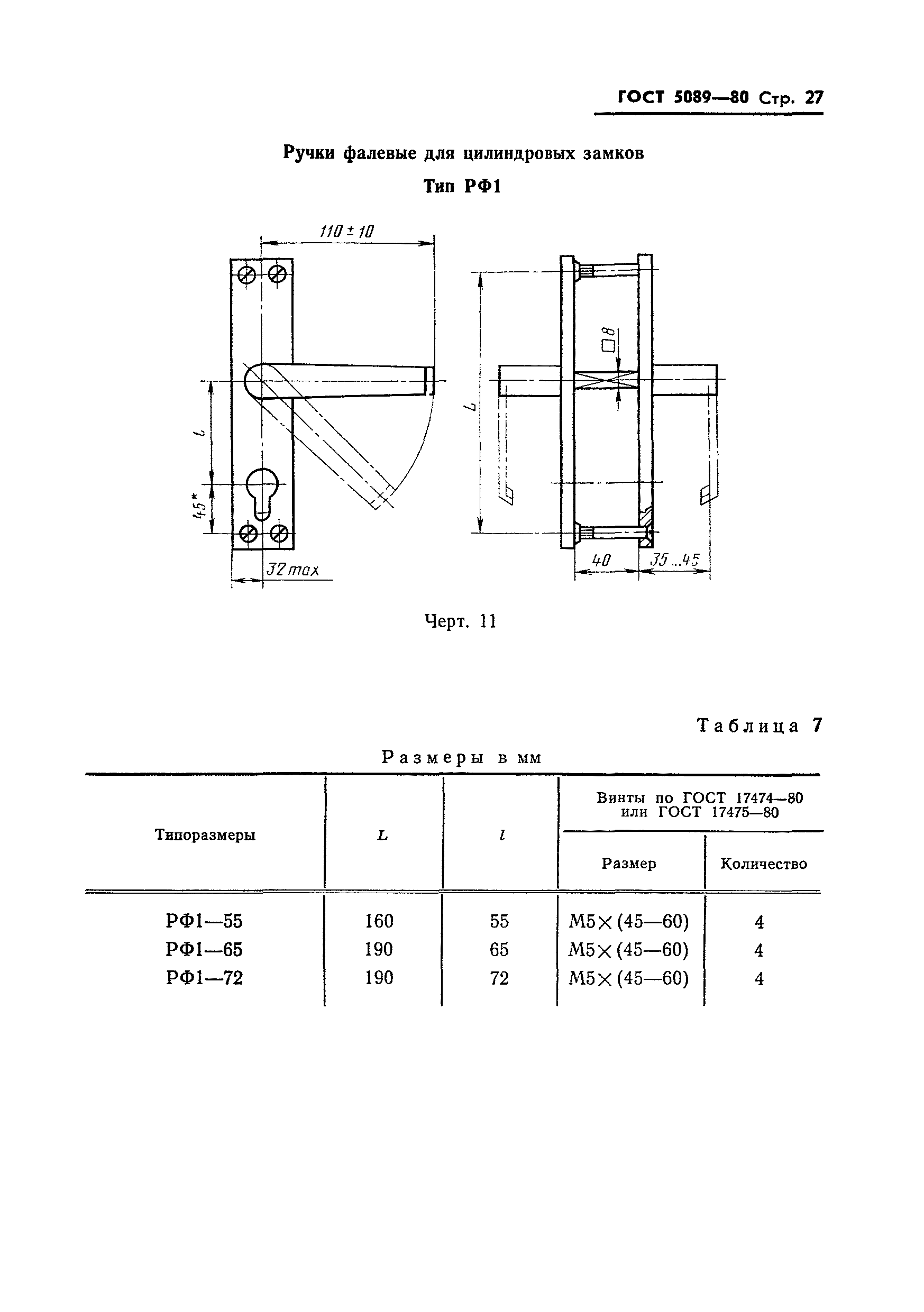 ГОСТ 5089-80